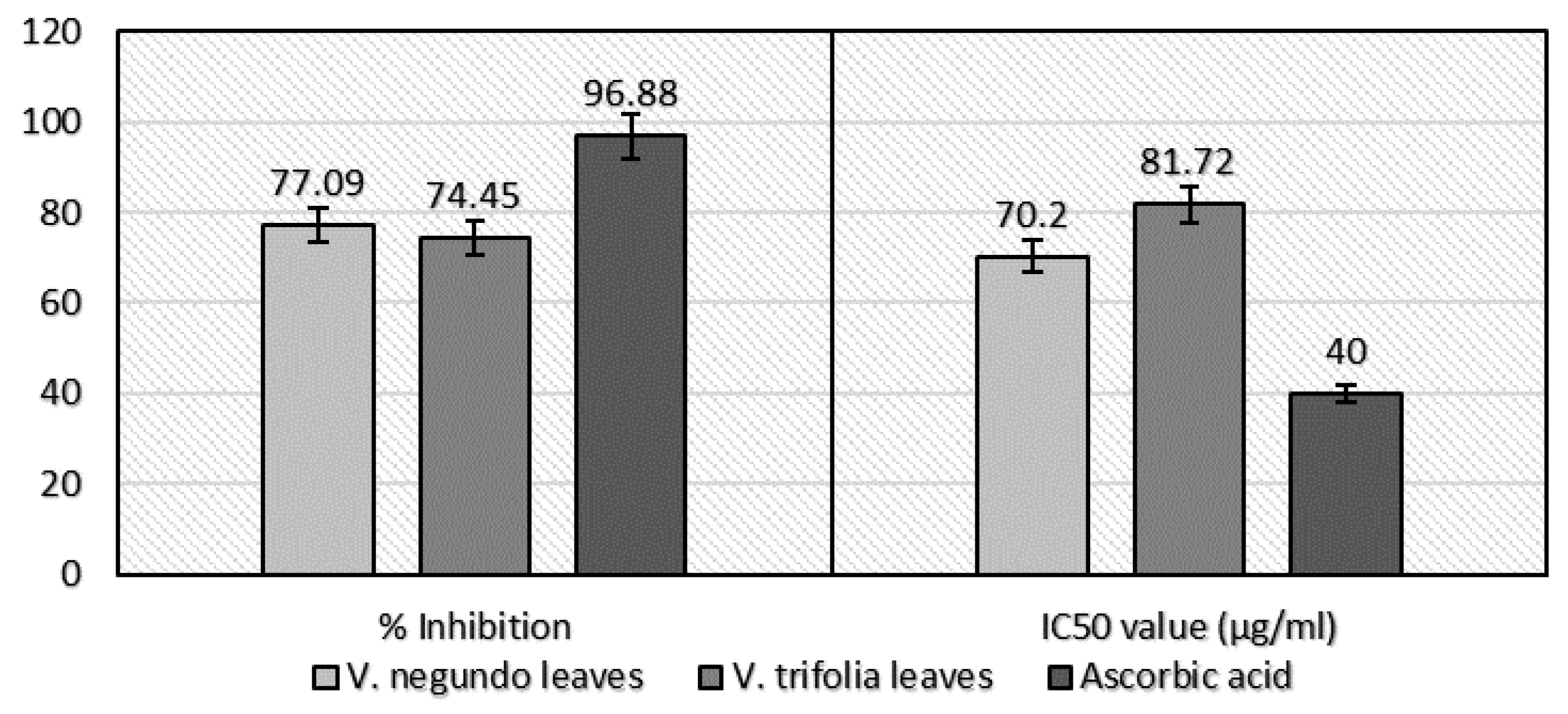 Plants 06 00045 g001