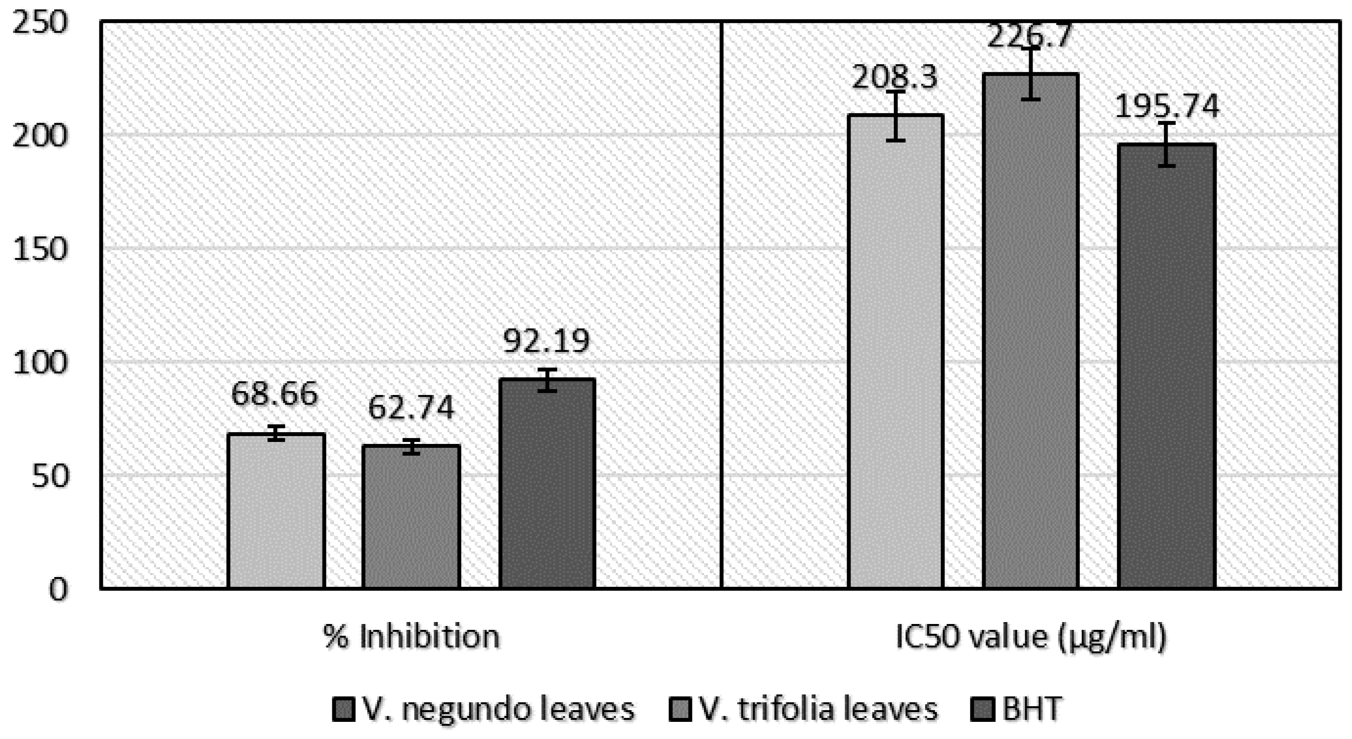 Plants 06 00045 g002