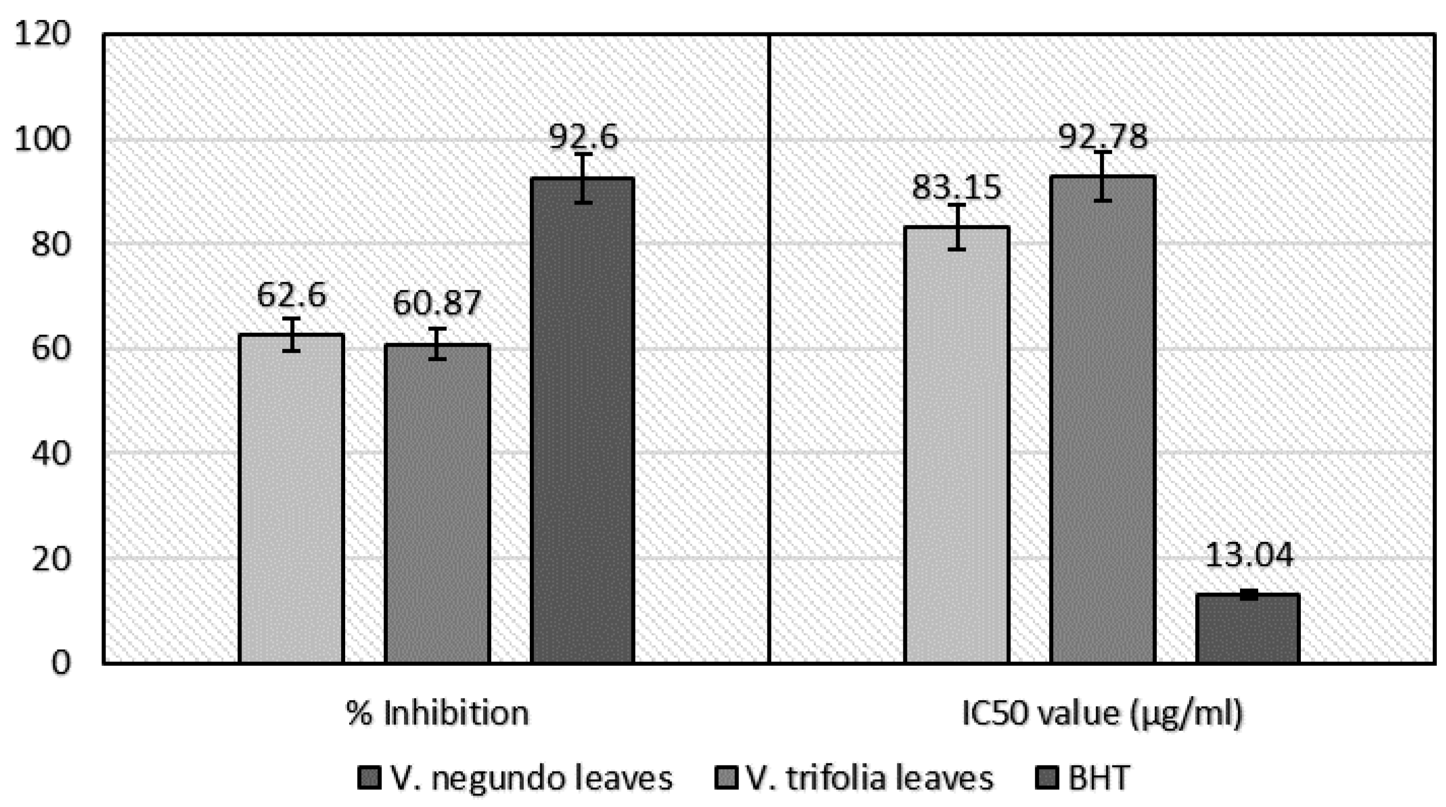 Plants 06 00045 g003