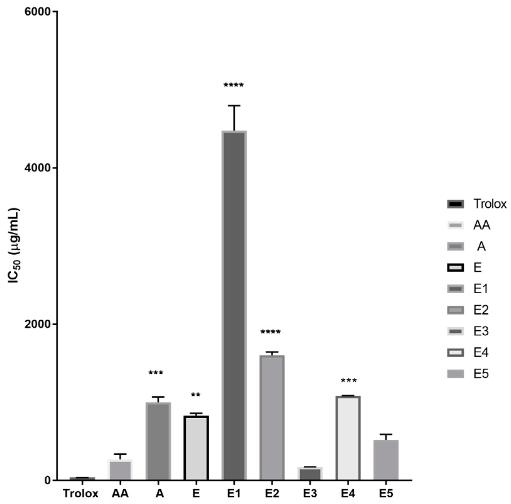 Plants 06 00048 g002