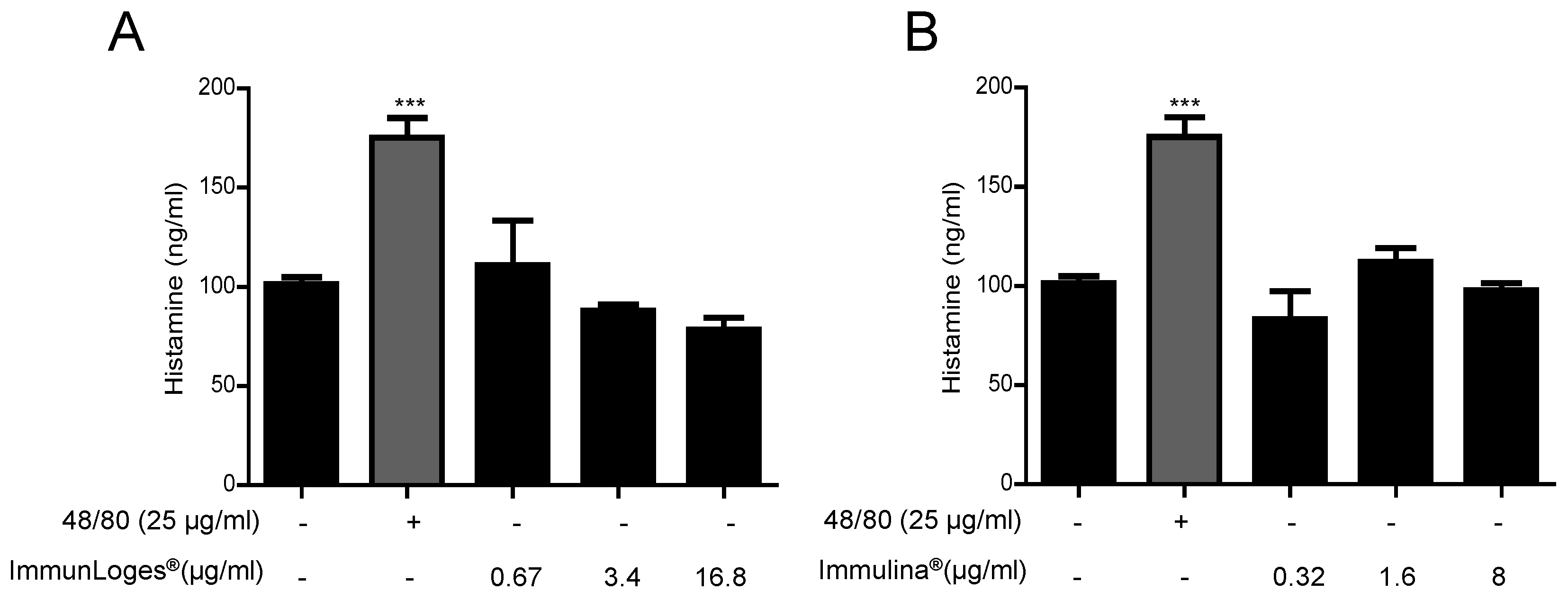 Plants 07 00013 g009