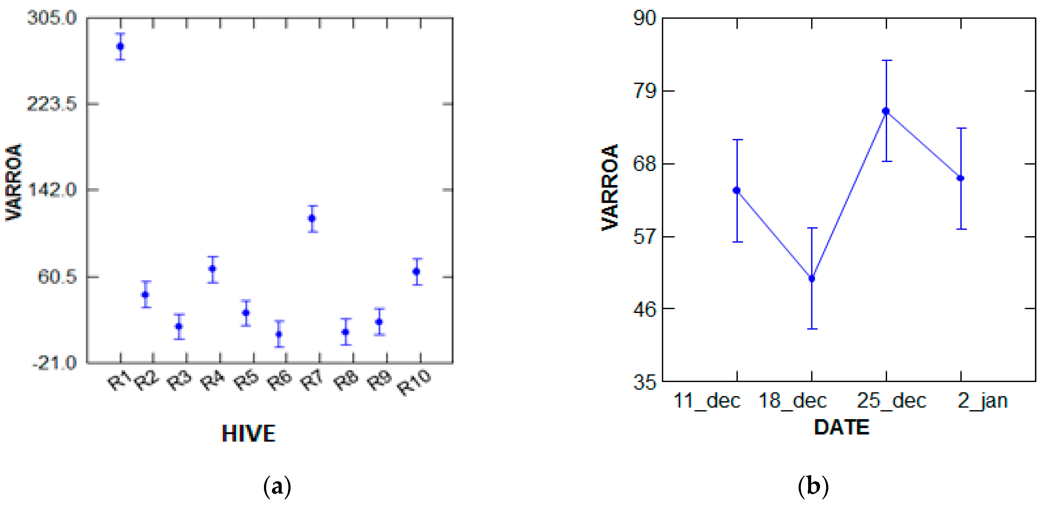 Plants 07 00044 g003