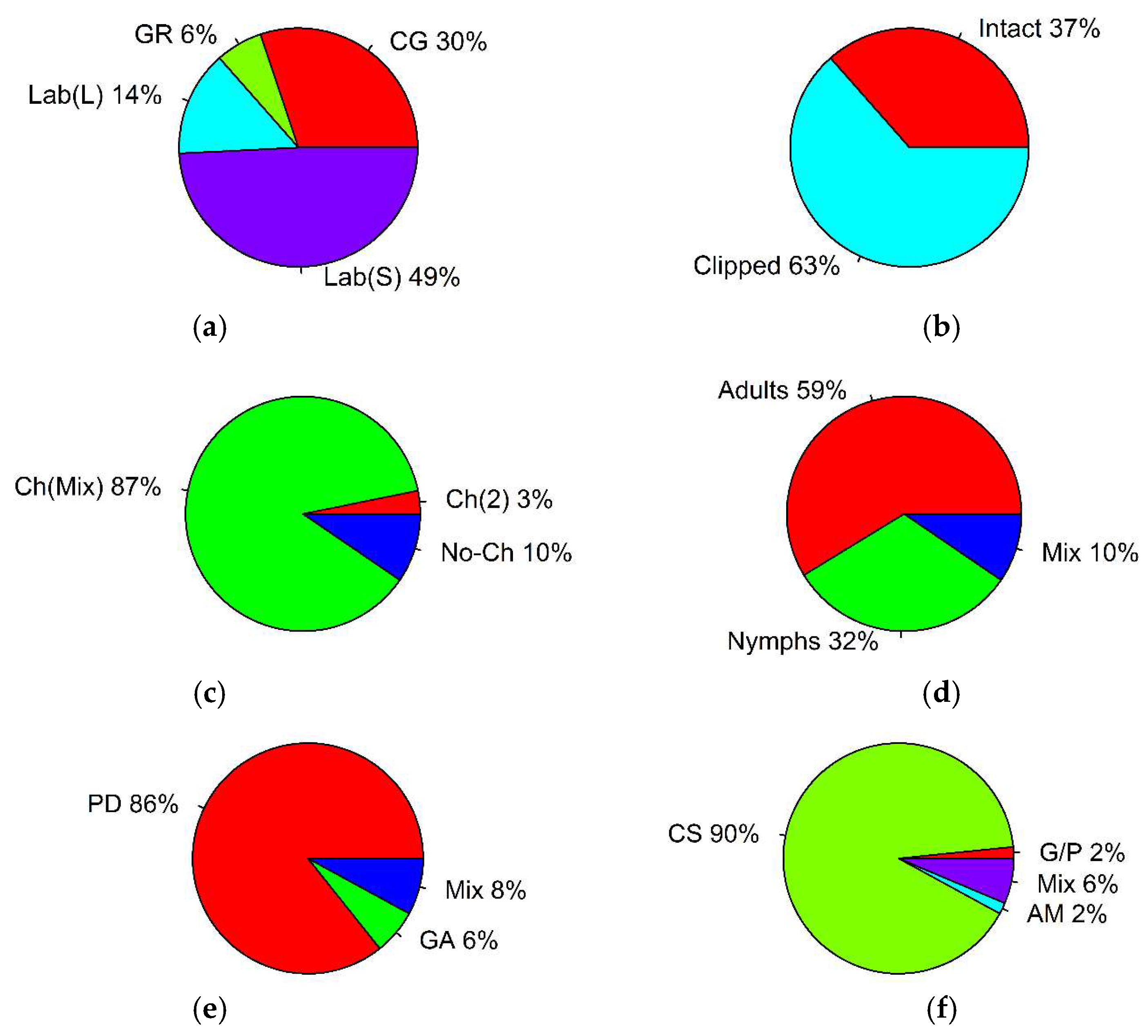 Plants 07 00083 g001