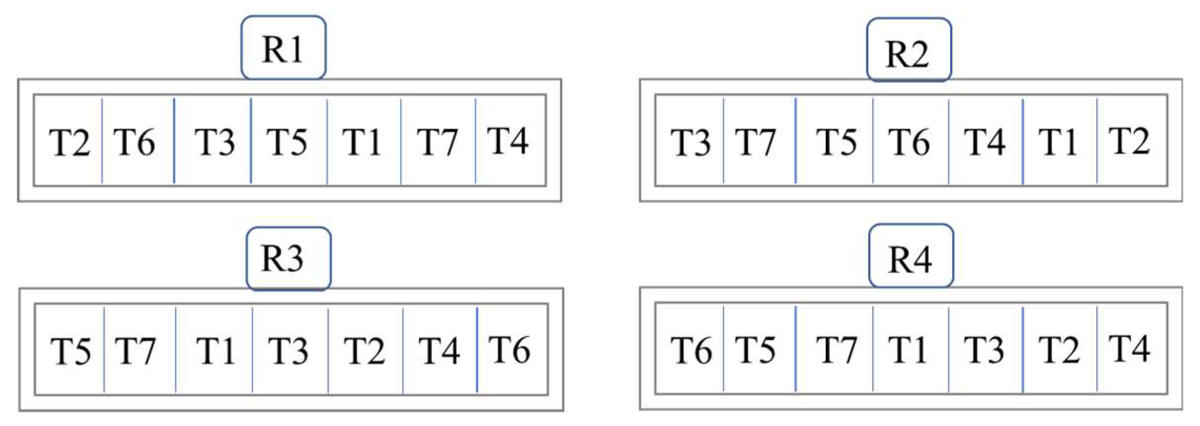 Plants 07 00097 g004