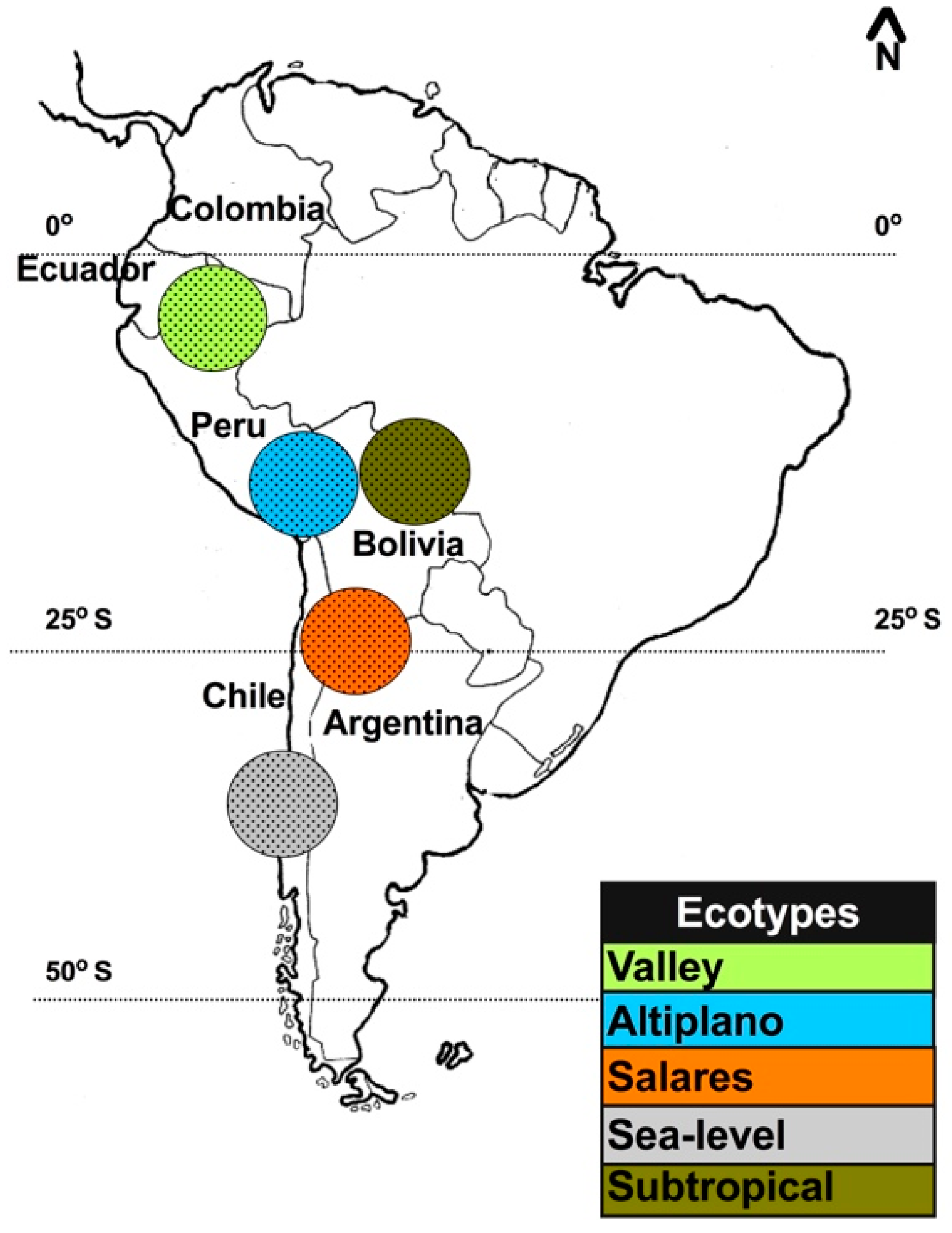 Plants 07 00106 g001