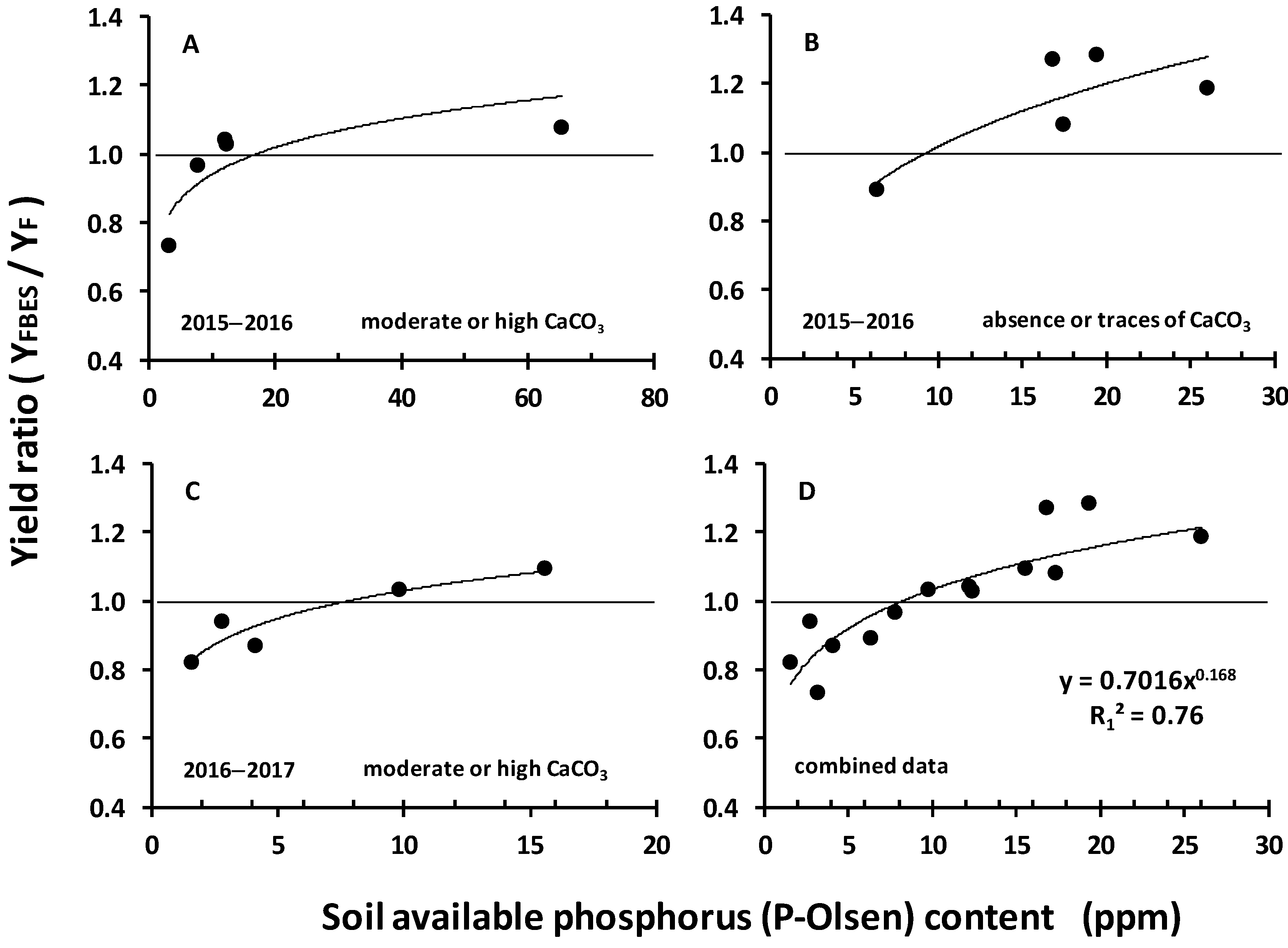 Plants 08 00002 g002