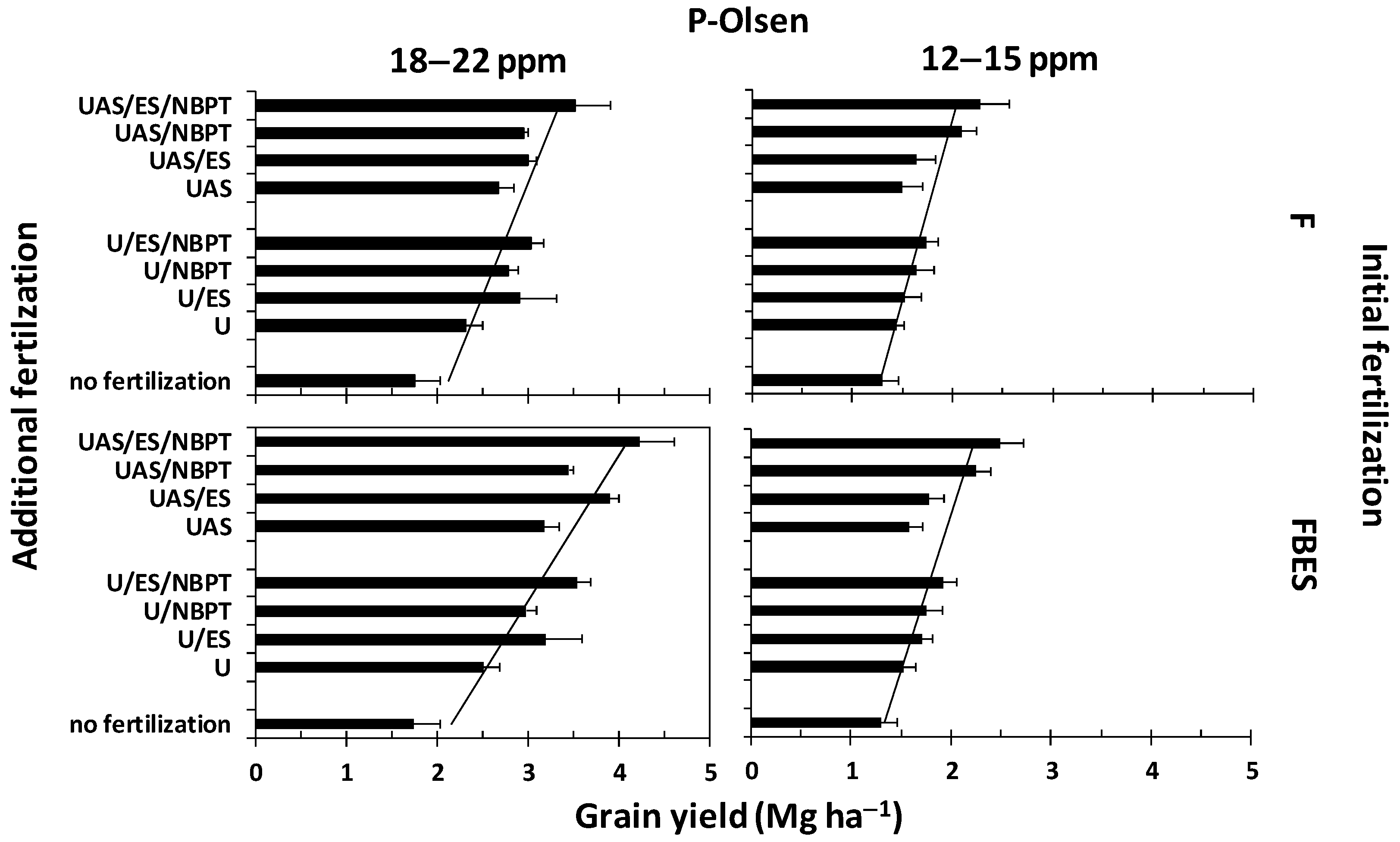 Plants 08 00002 g003