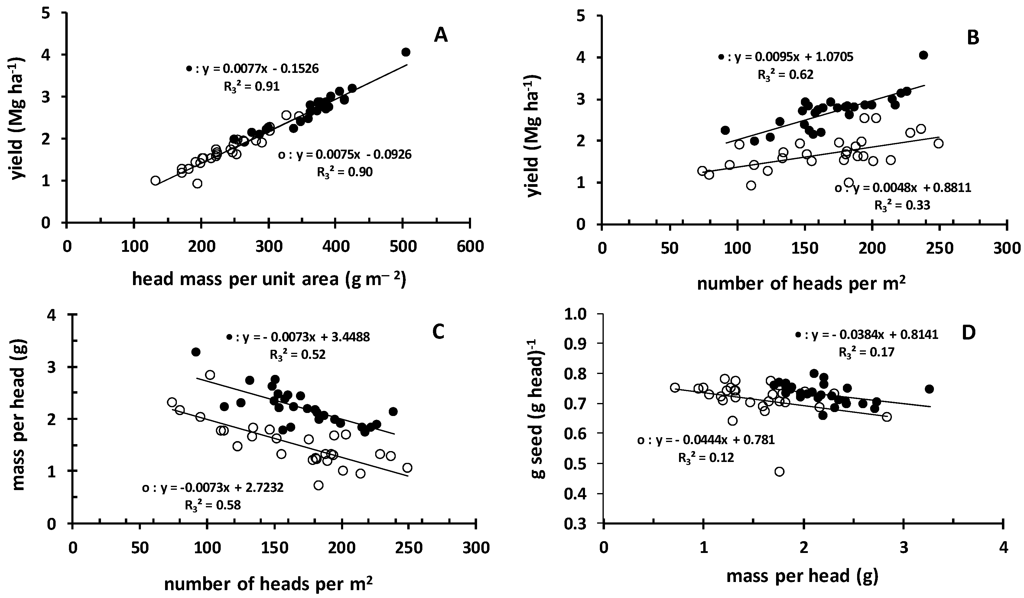 Plants 08 00002 g004