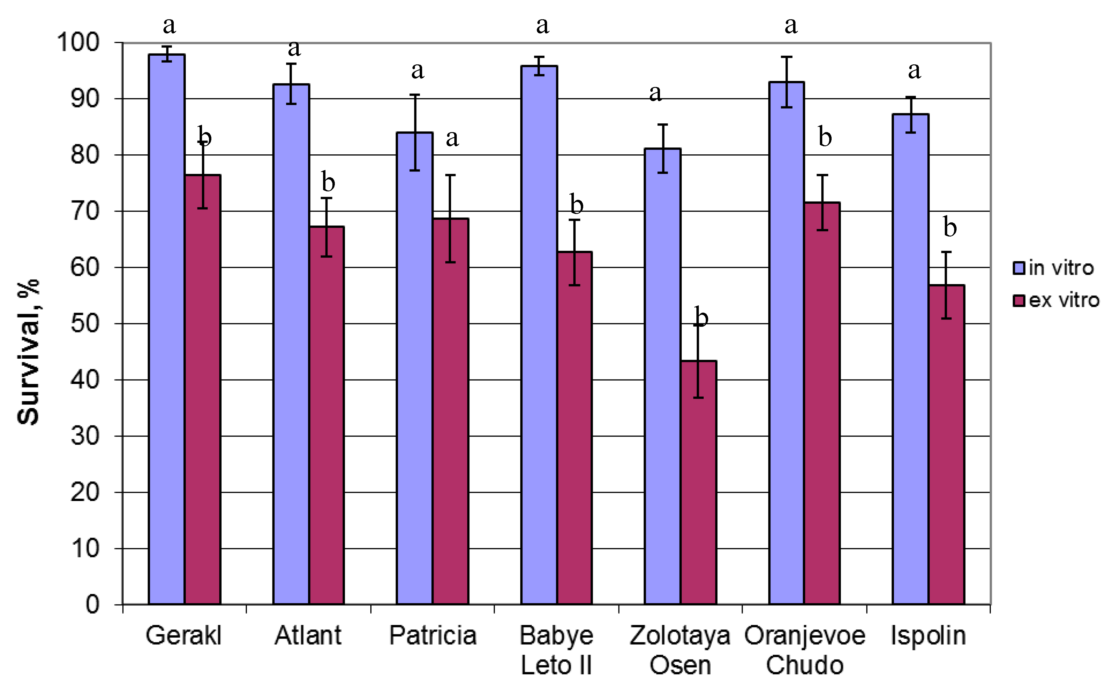 Plants 08 00003 g001 Plants 08 00003 g001
