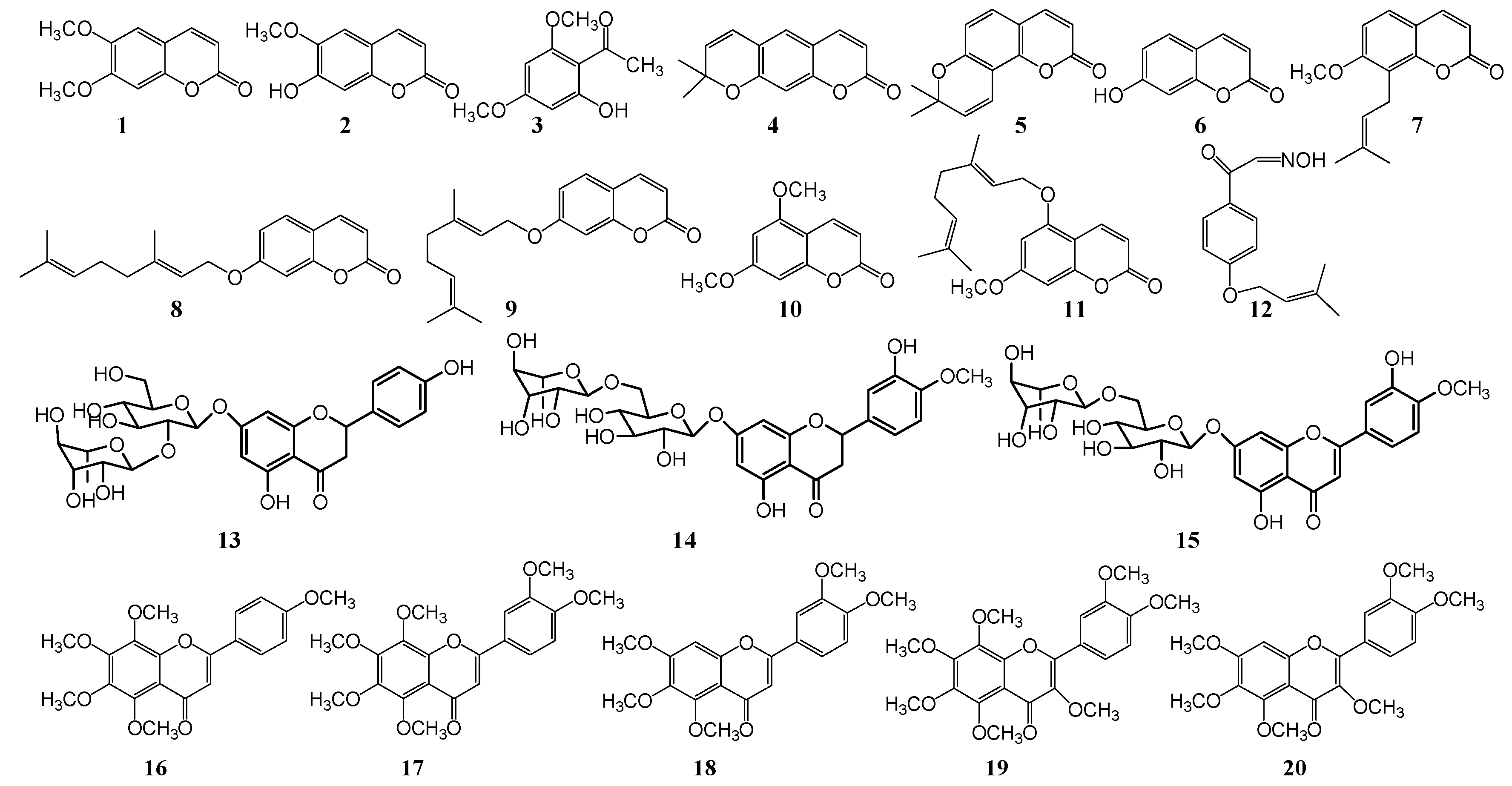Plants 08 00026 g001