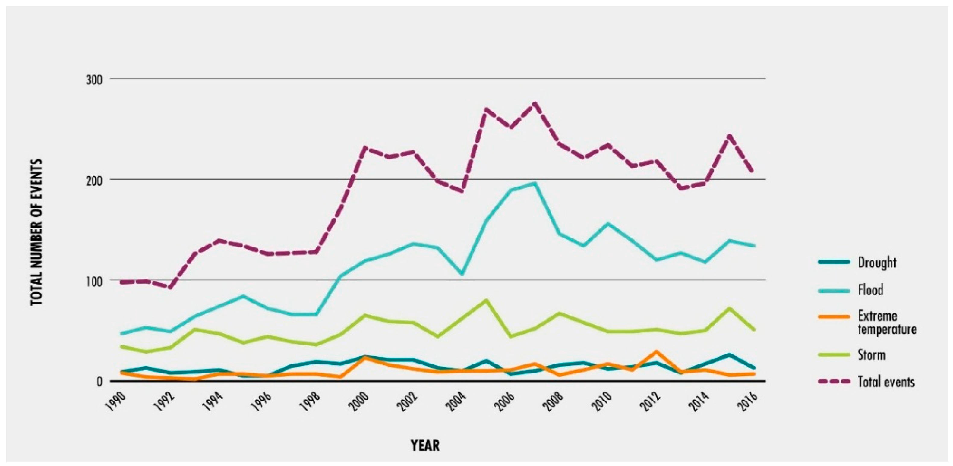 Plants 08 00034 g002