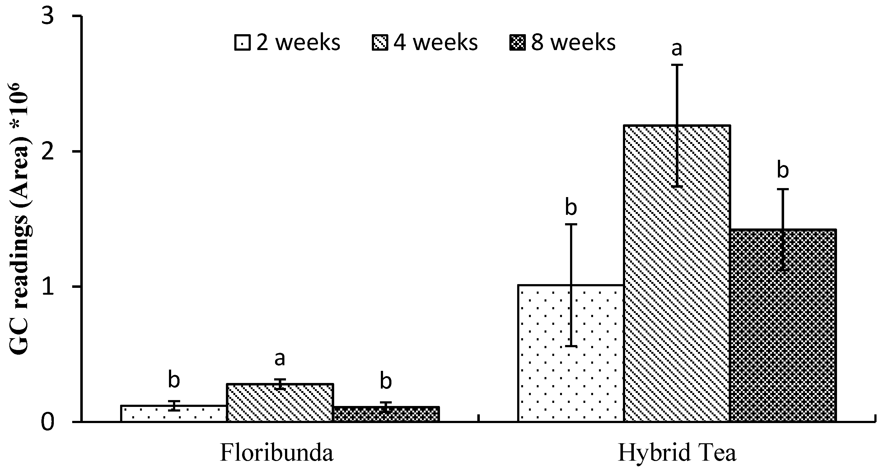 Plants 08 00035 g001