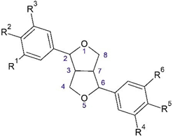 Plants 08 00040 i002
