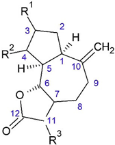 Plants 08 00040 i003