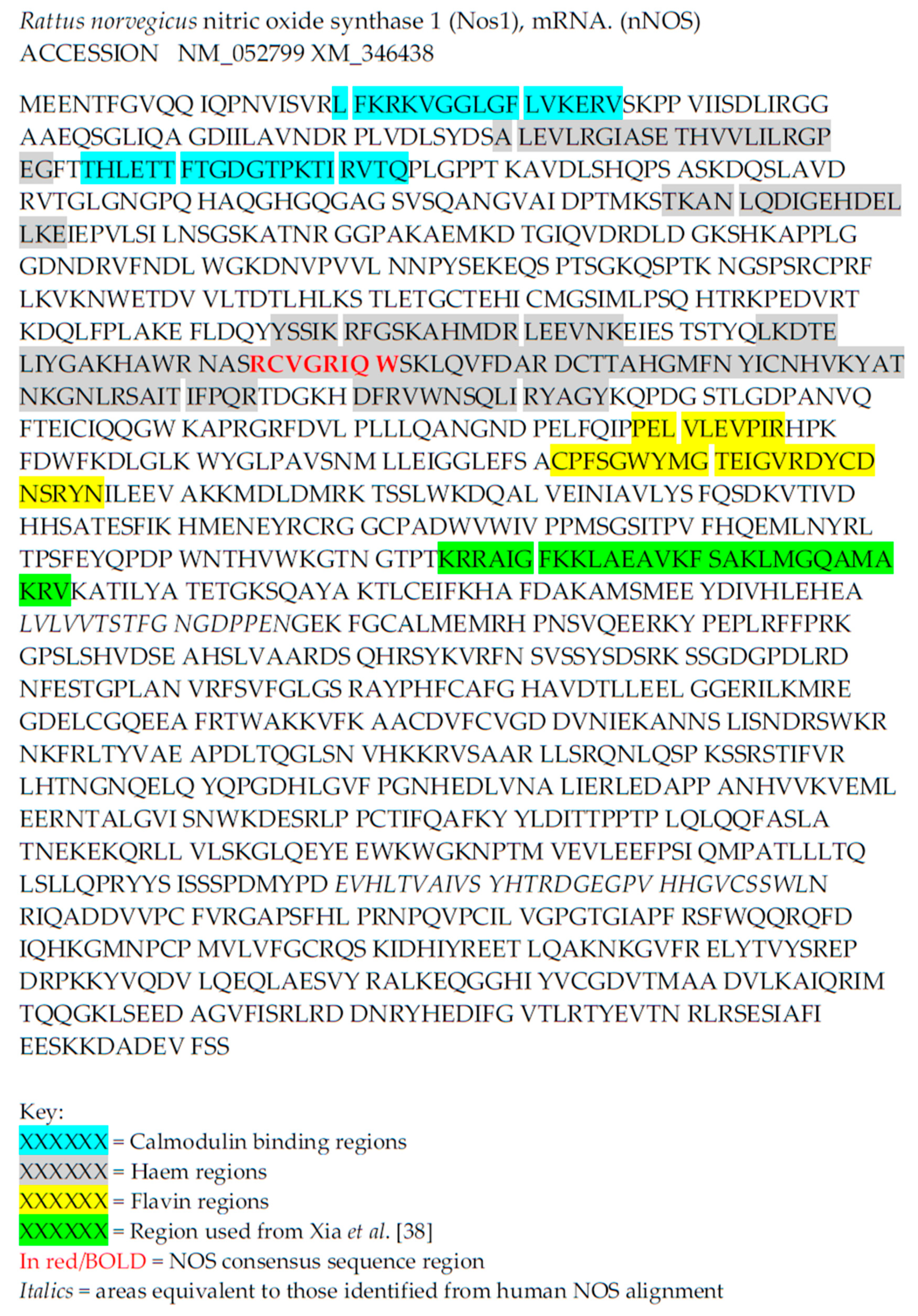 Plants 08 00041 g001