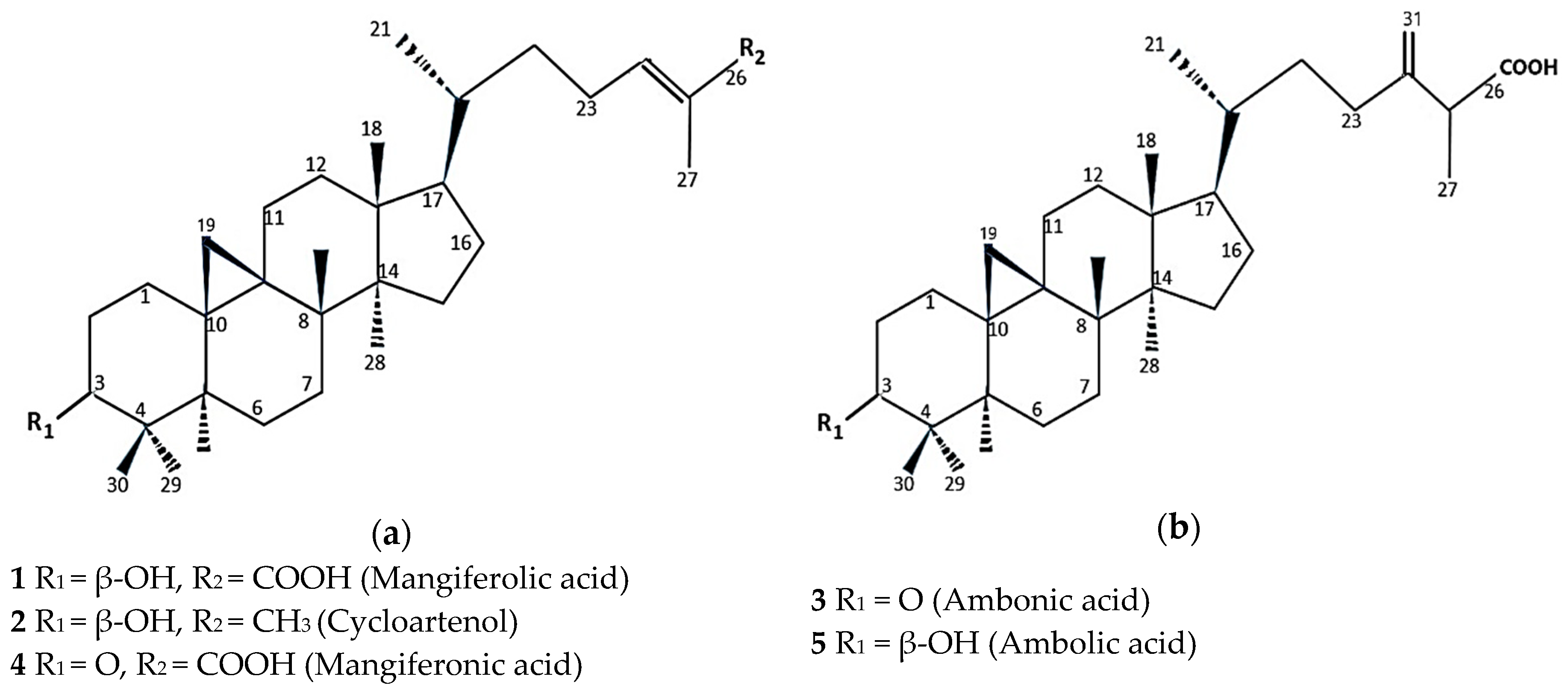 Plants 08 00057 g001