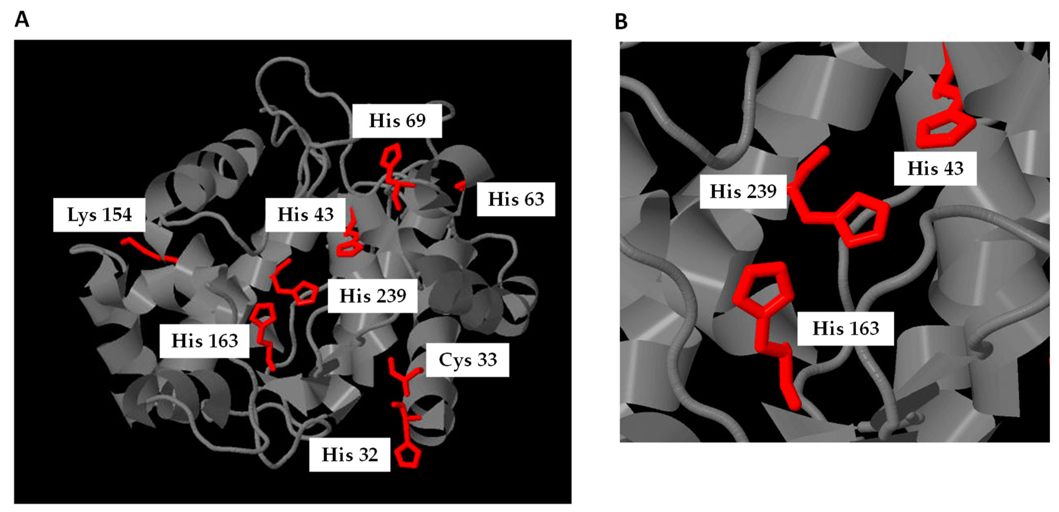 Plants 08 00082 g007