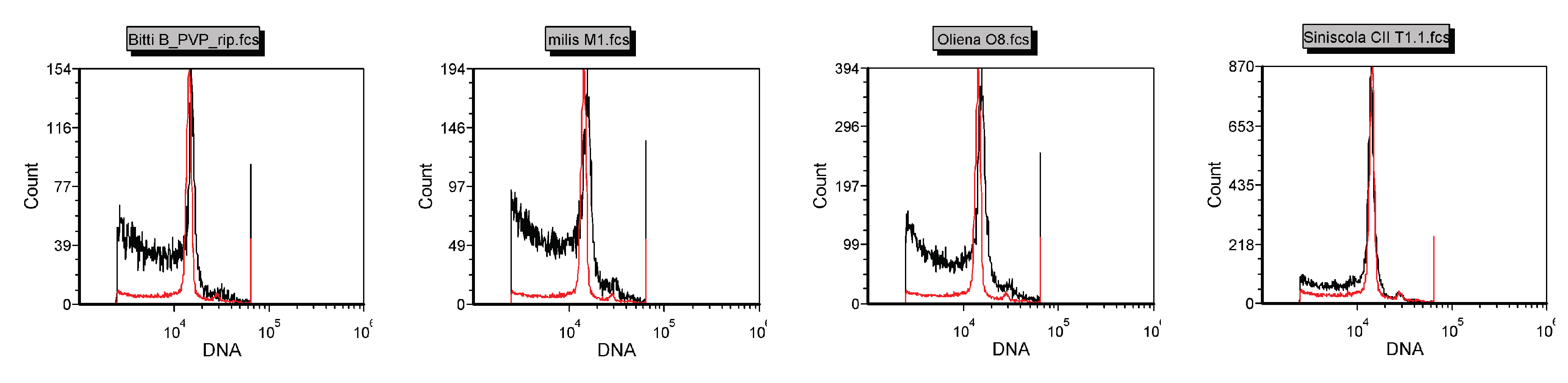 Plants 08 00083 g002