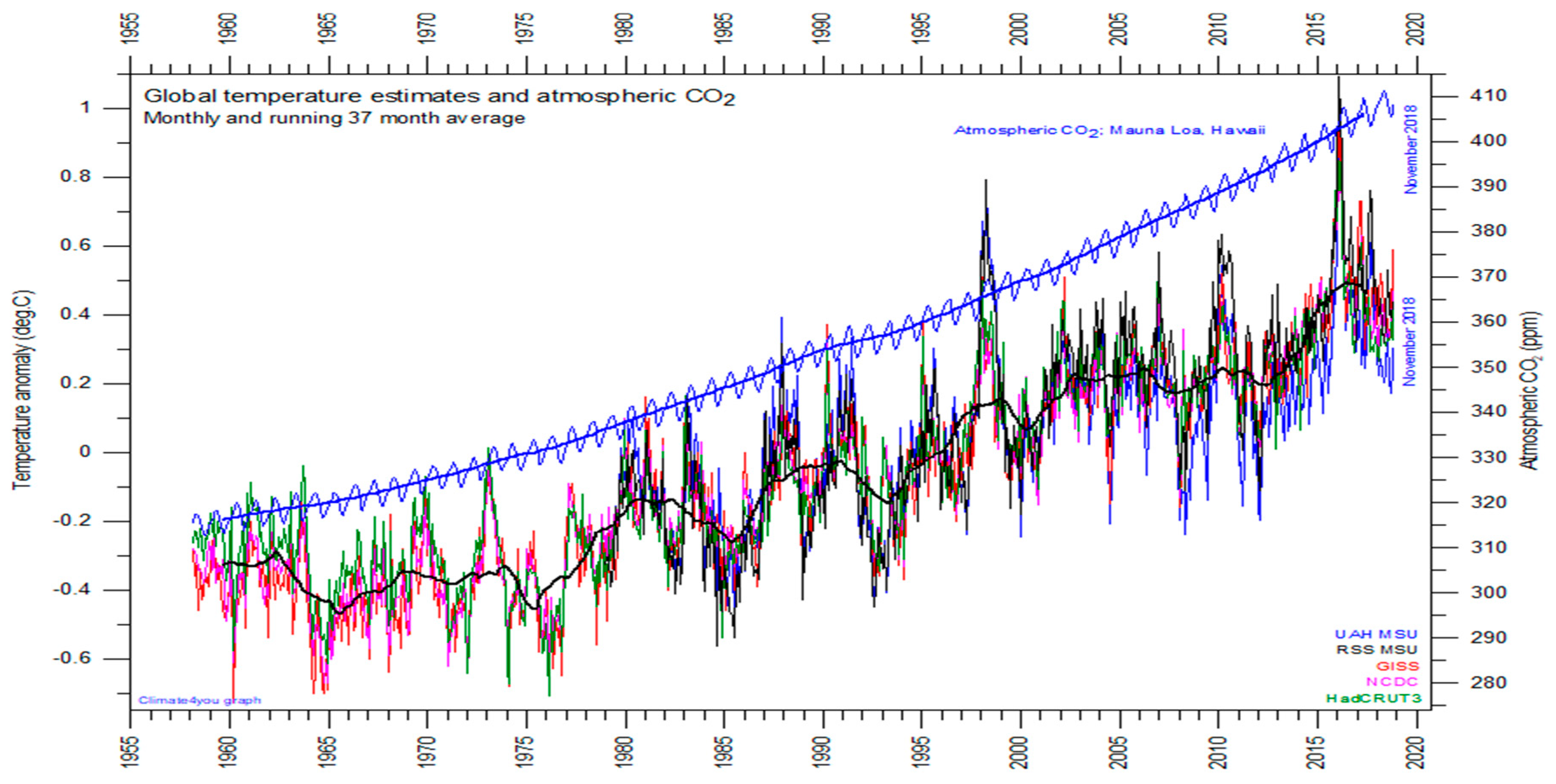 Plants 08 00092 g003