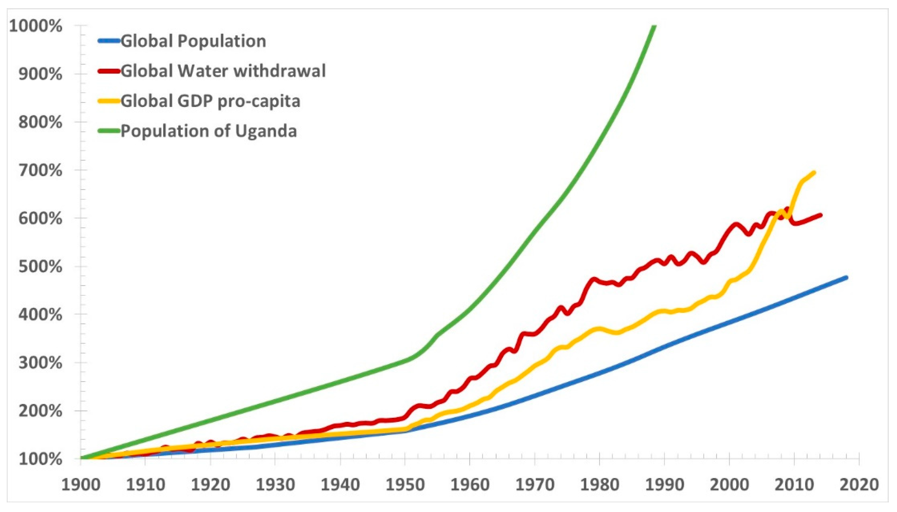 Plants 08 00092 g004