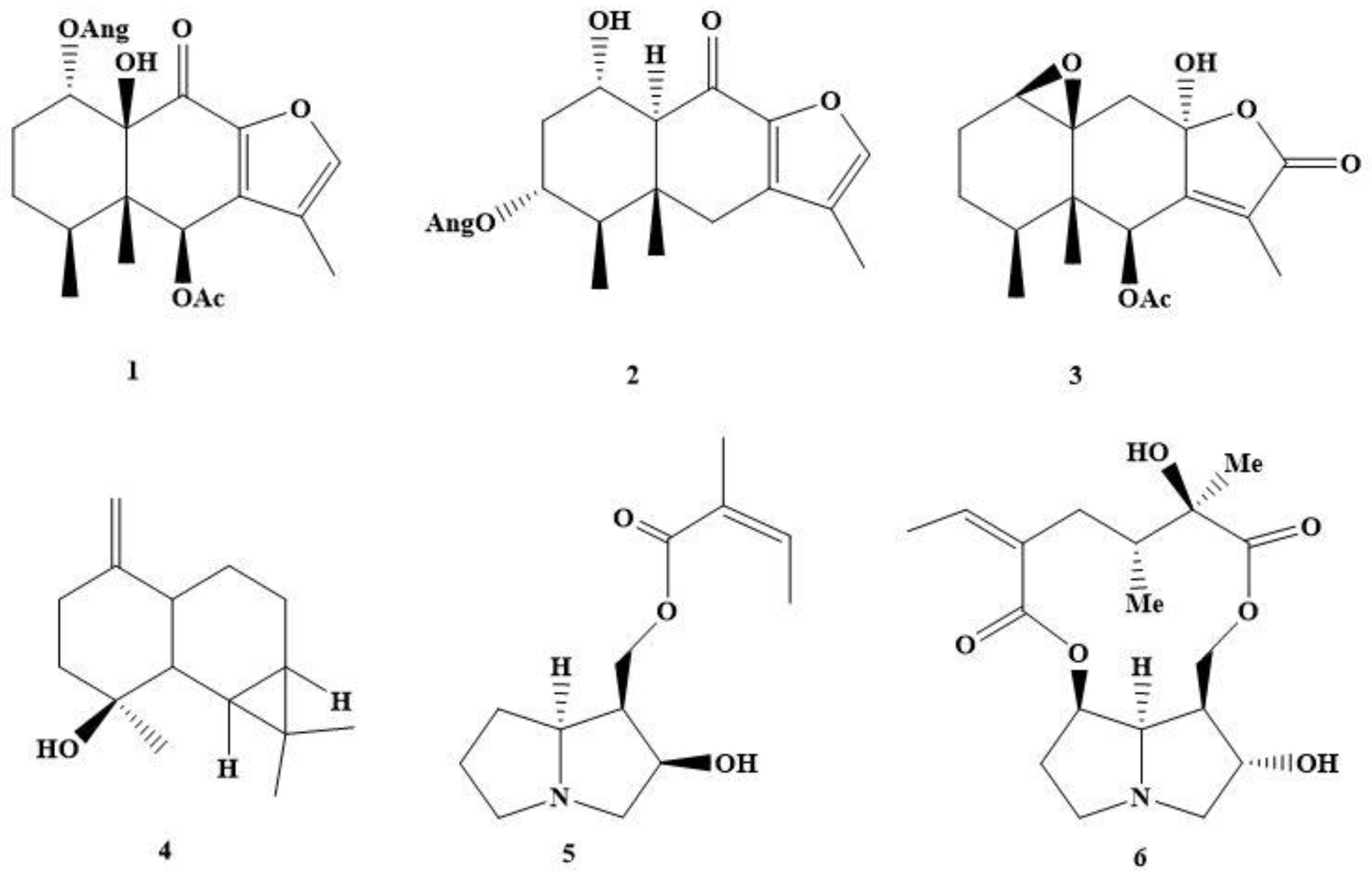 Plants 08 00176 g001