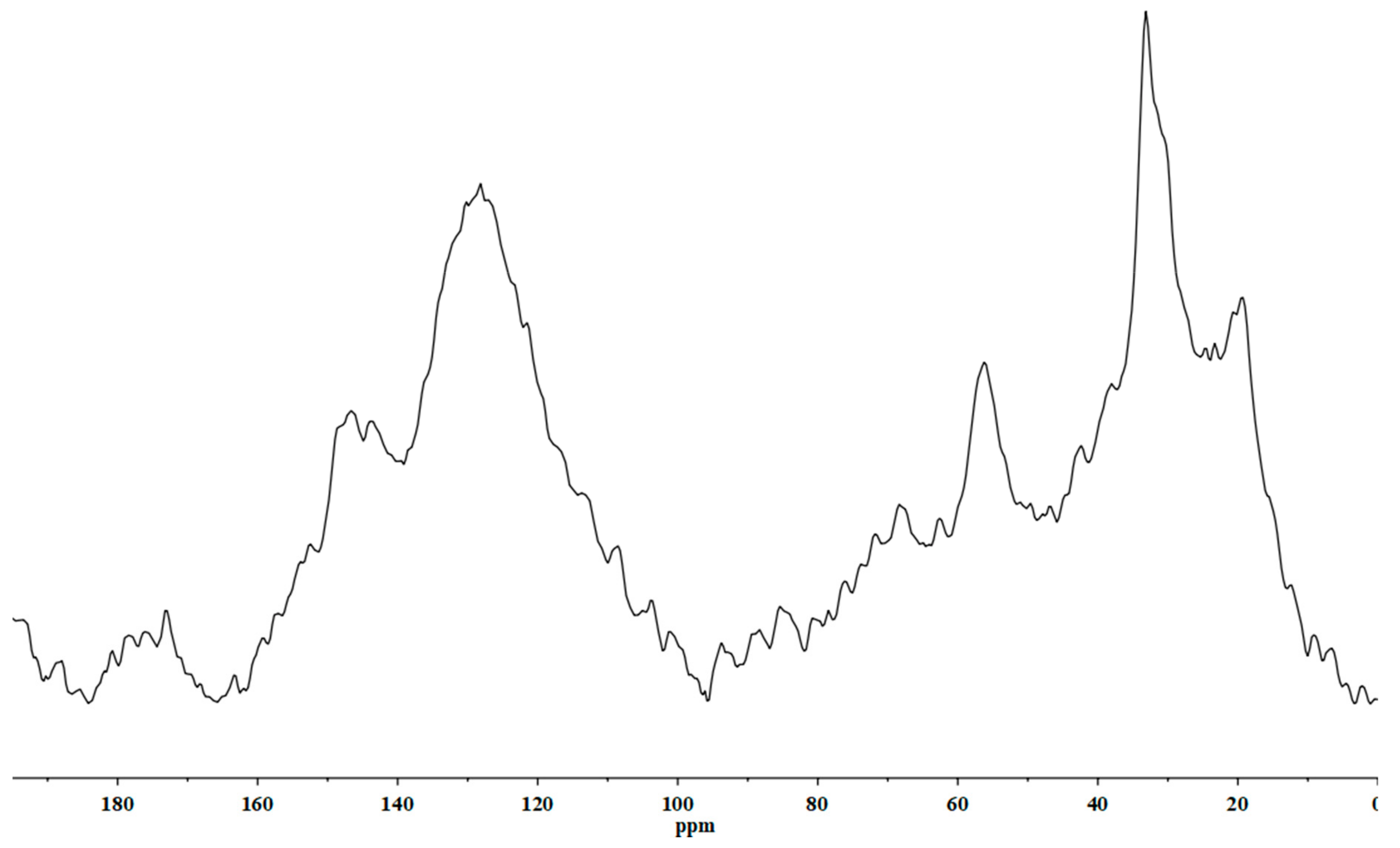 Plants 08 00181 g001
