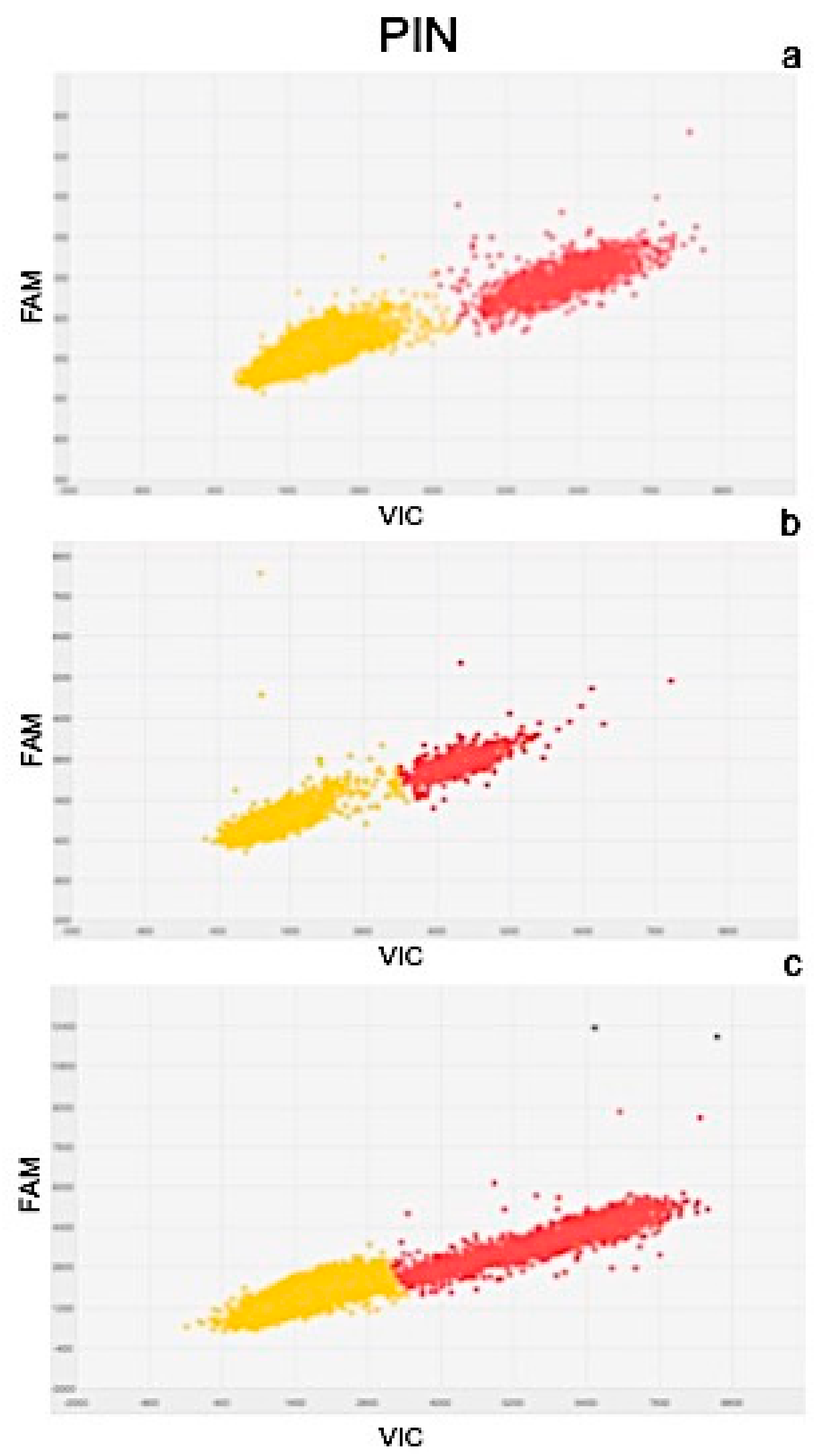 Plants 08 00181 g005