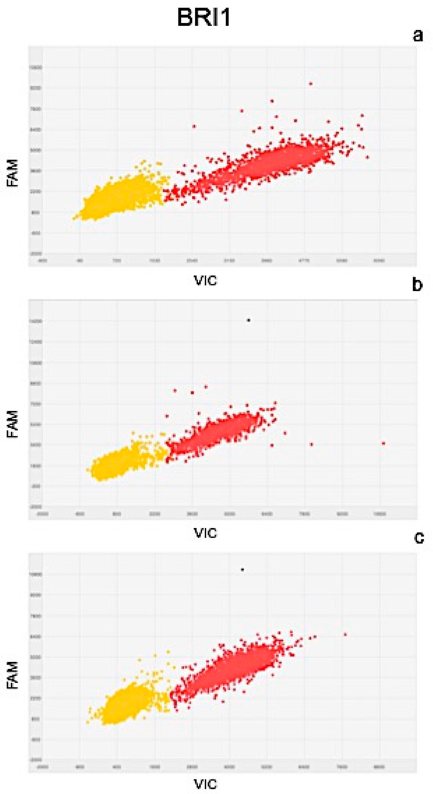 Plants 08 00181 g009