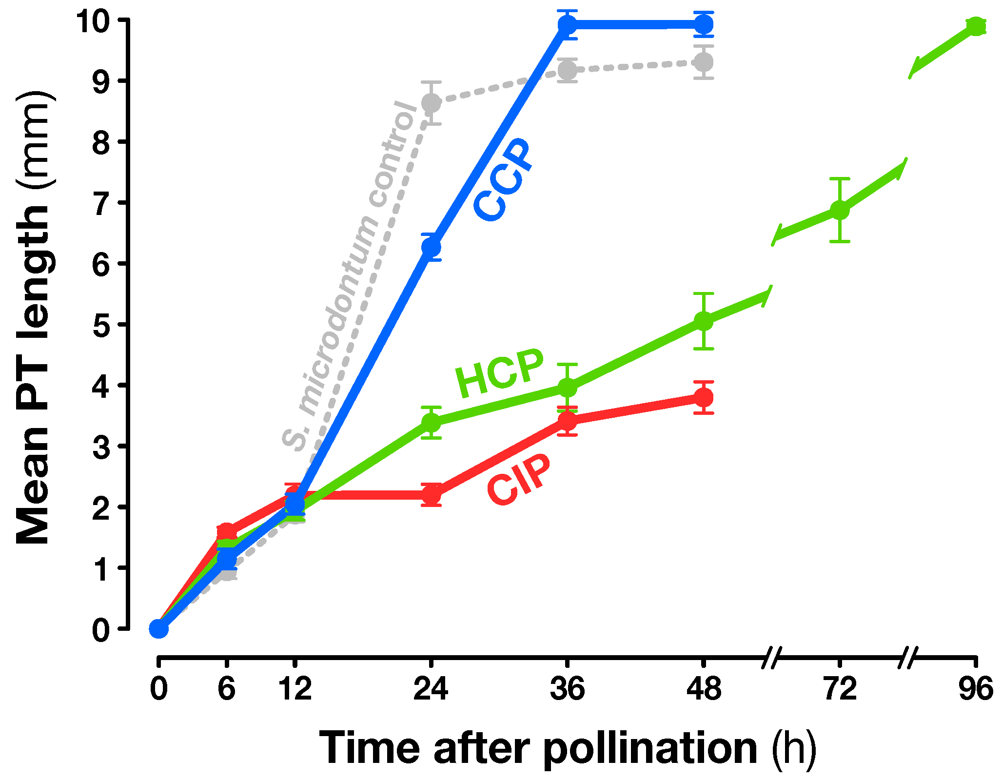 Plants 08 00185 g001