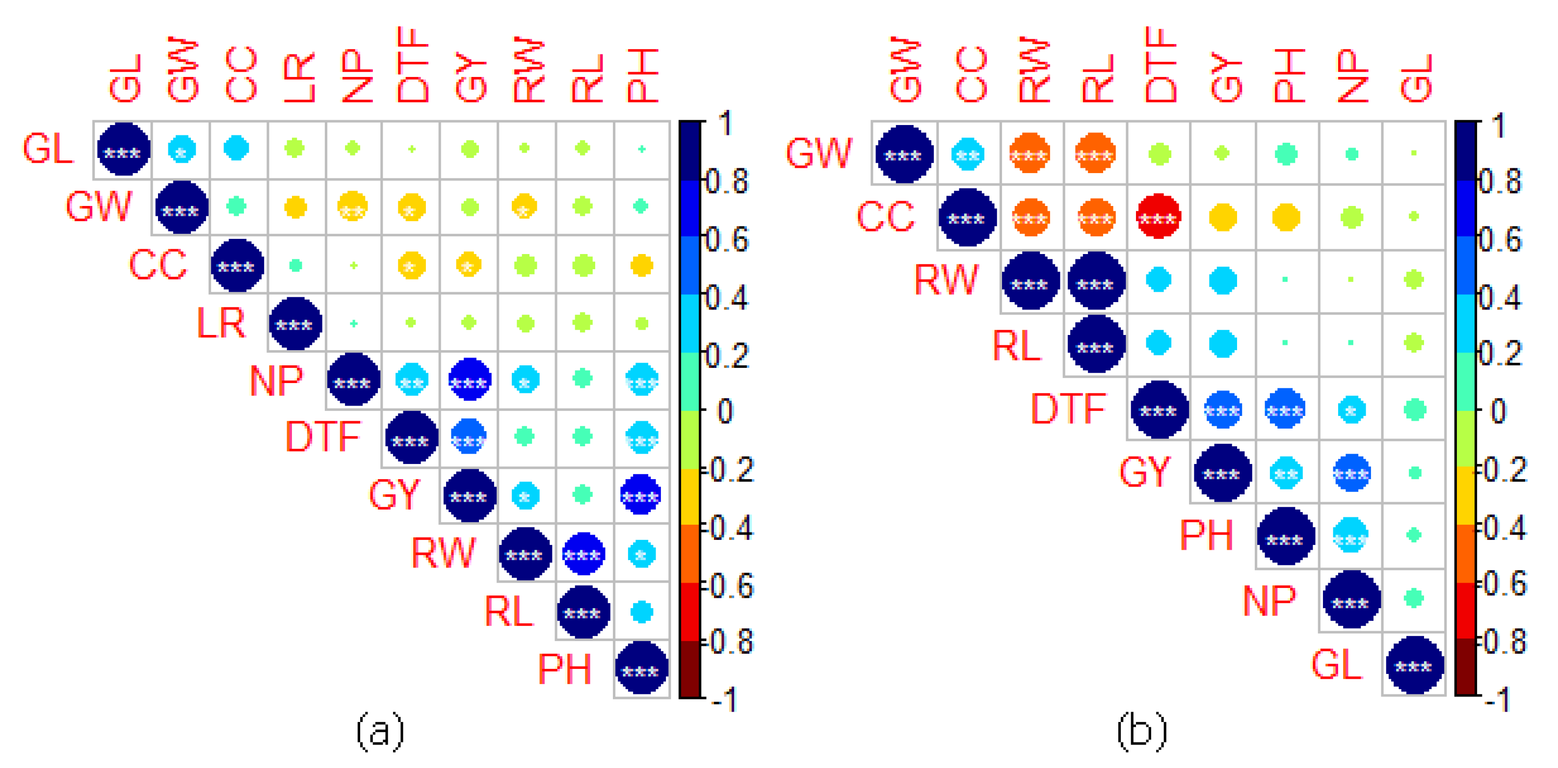Plants 08 00186 g004