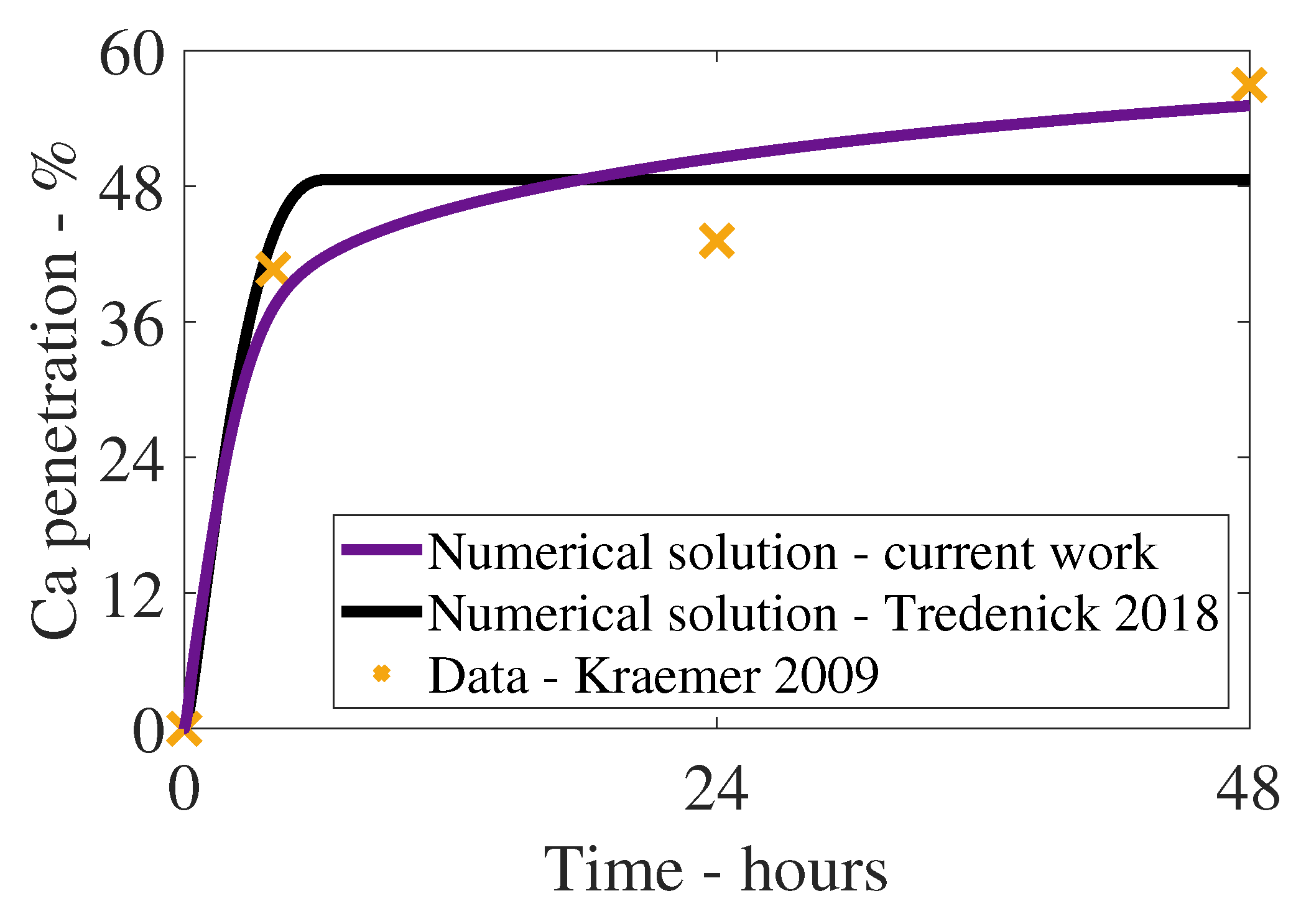 Plants 08 00202 g002