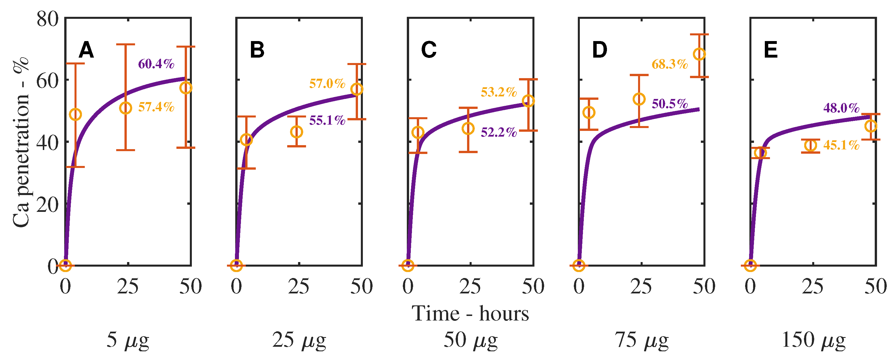 Plants 08 00202 g003