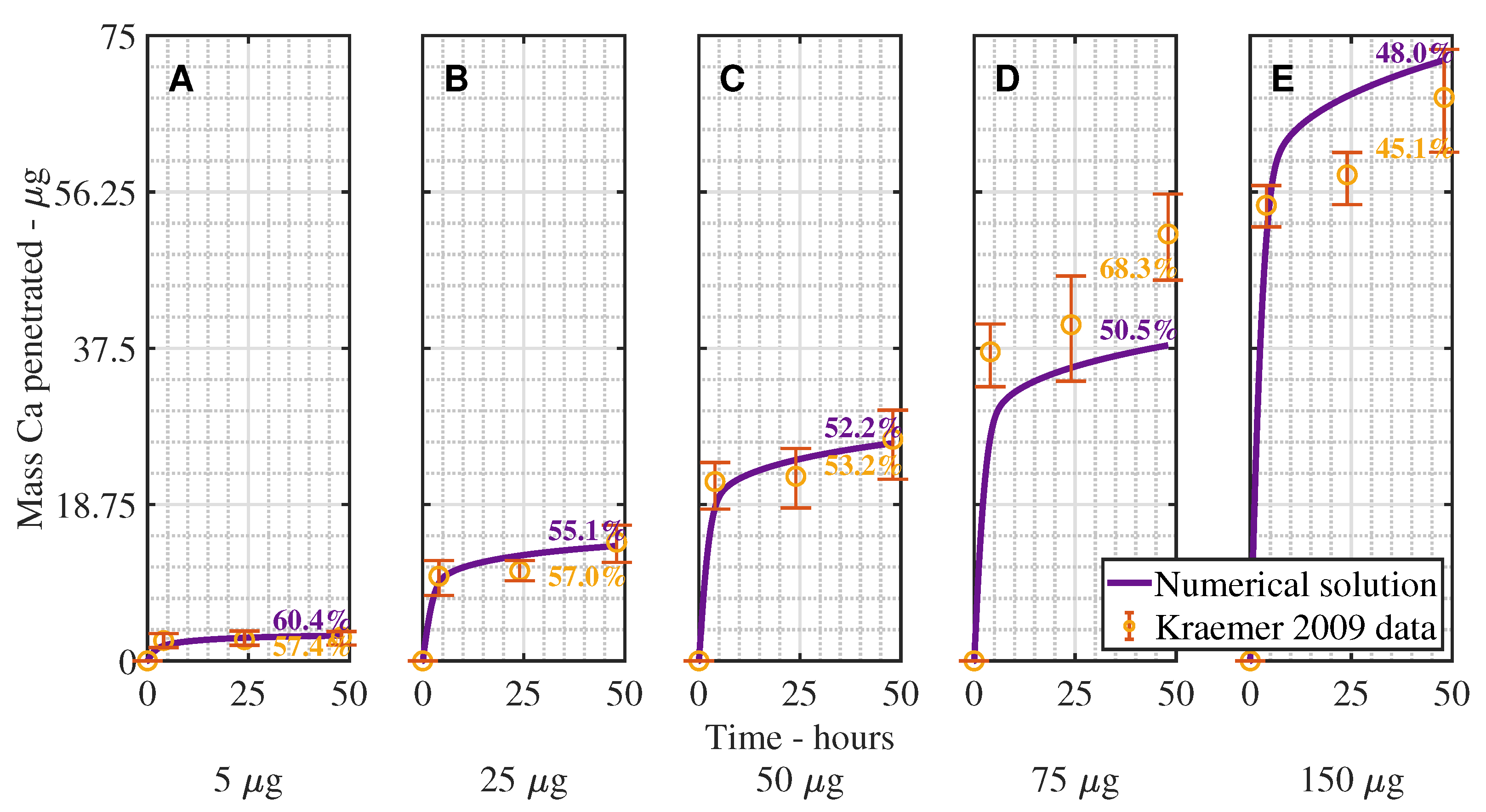 Plants 08 00202 g004