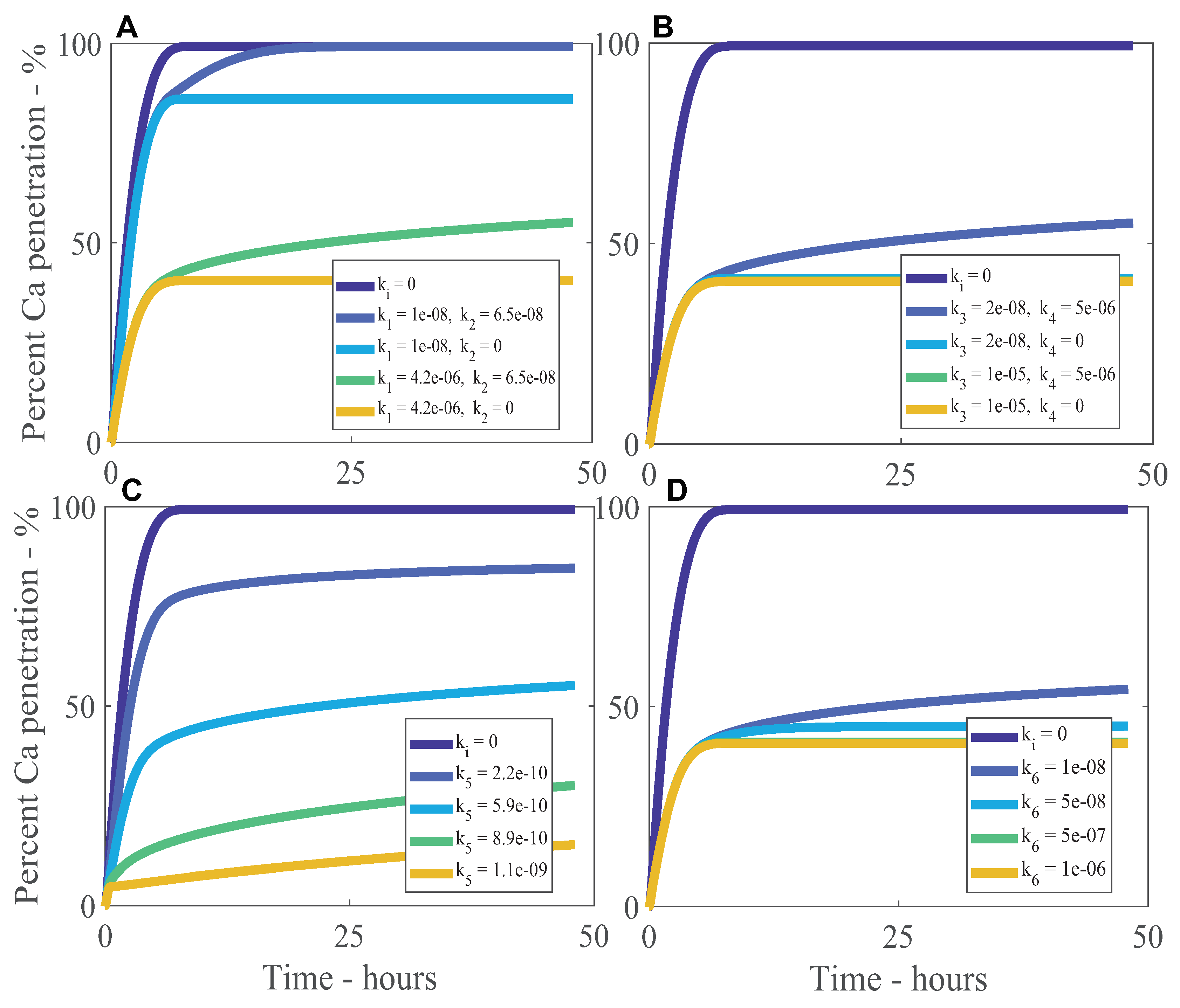 Plants 08 00202 g005