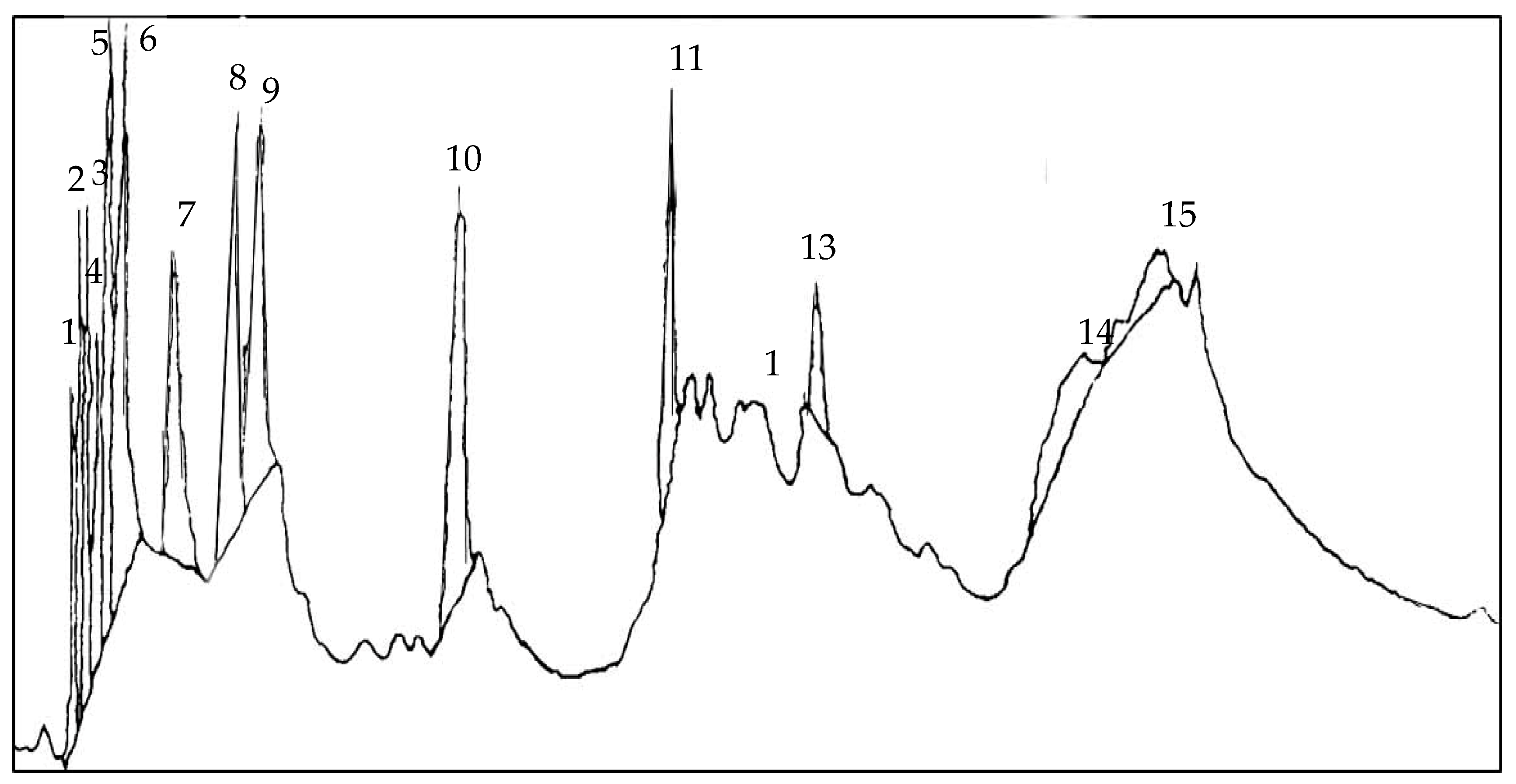 Plants 08 00233 g004