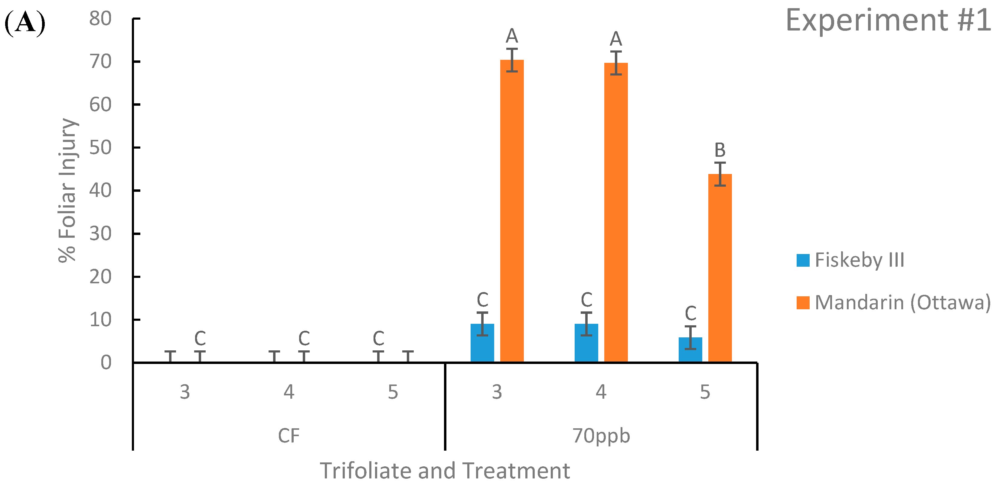 Plants 08 00235 g001a