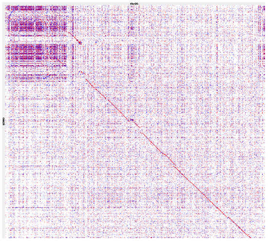 Plants 08 00237 g0a1