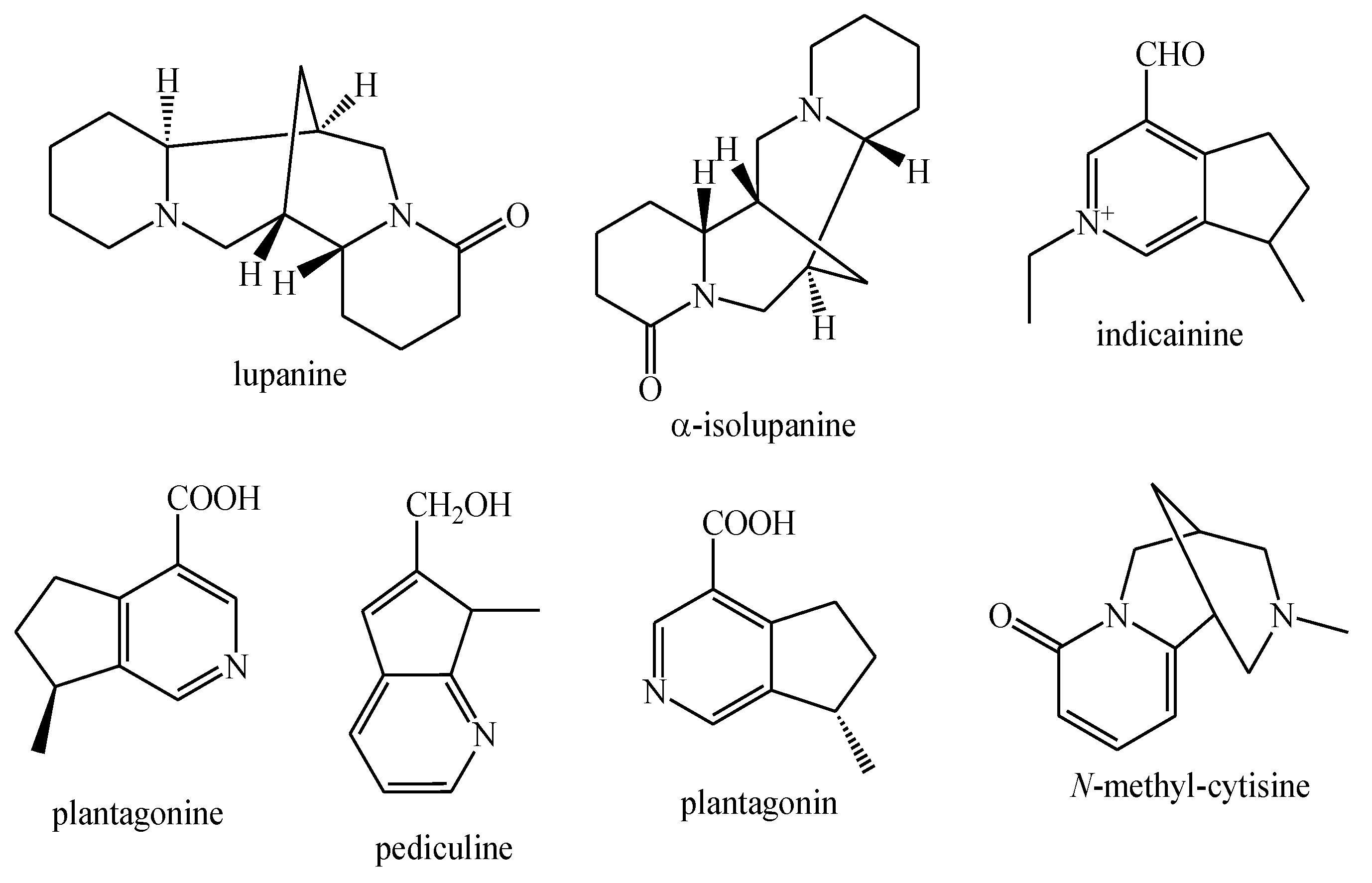 Plants 08 00306 g005
