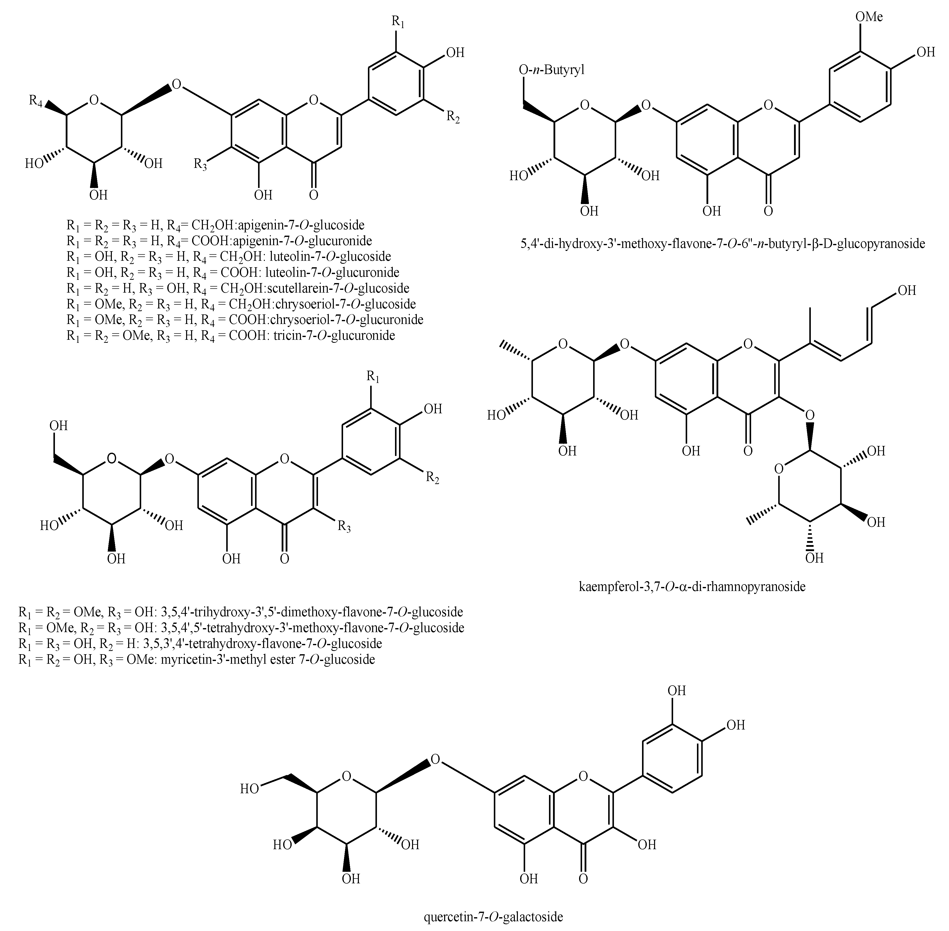 Plants 08 00306 g014