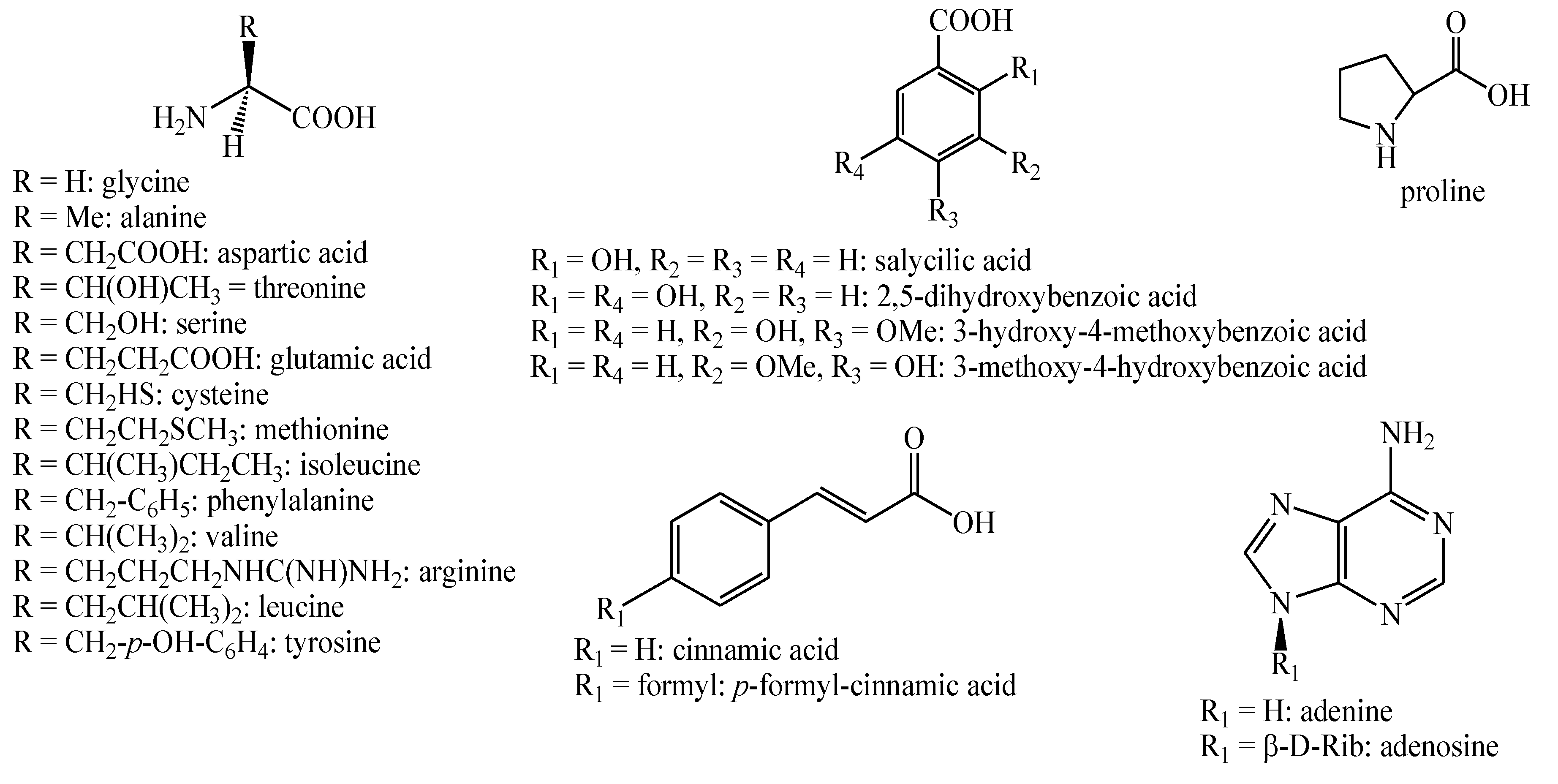 Plants 08 00306 g021