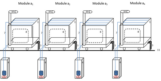 Plants 08 00316 g0a1