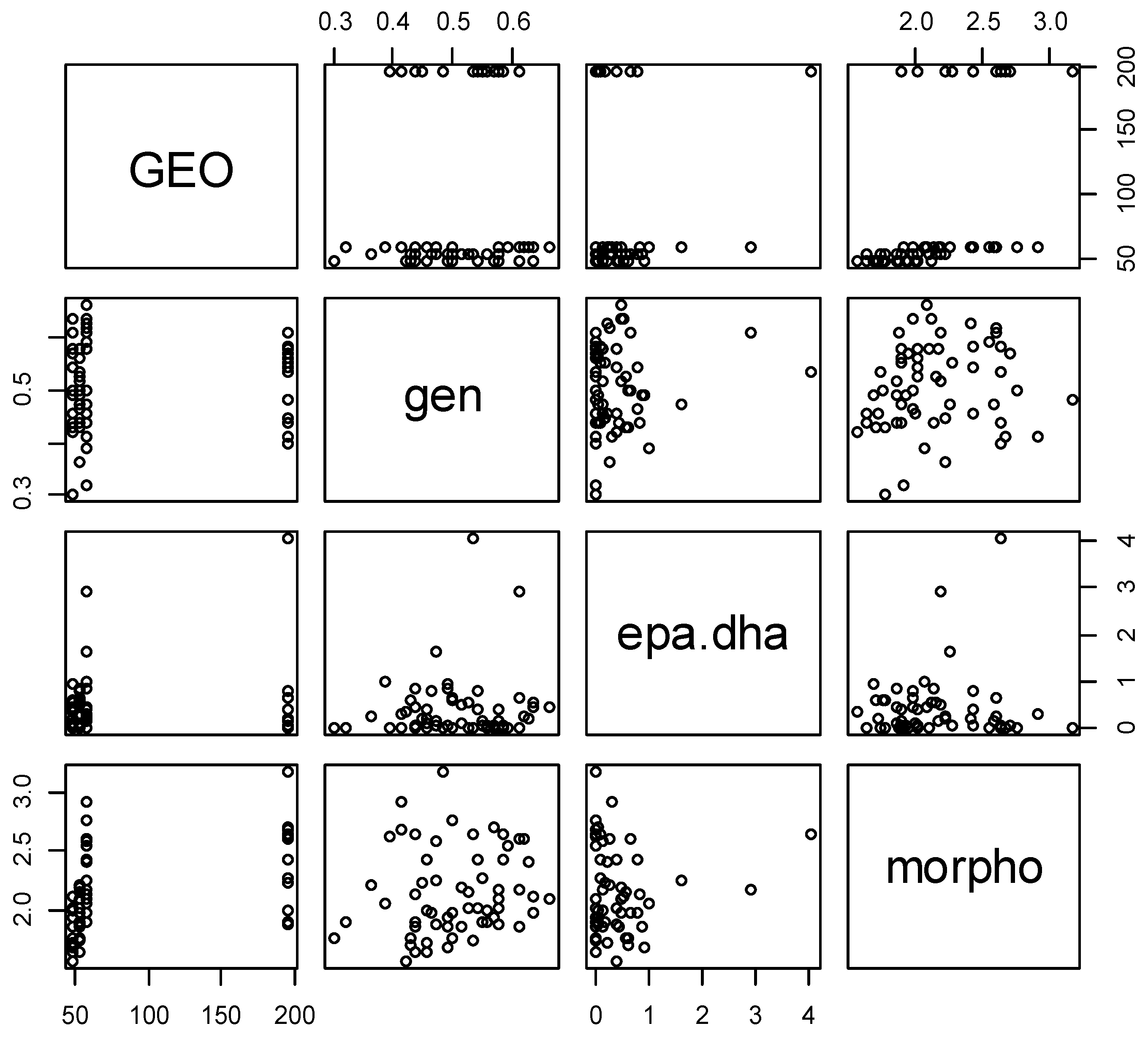 Plants 08 00319 g009