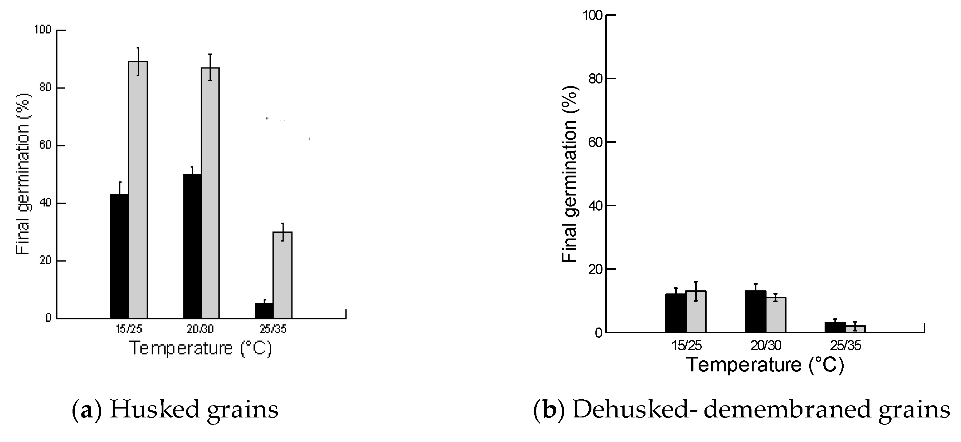 Plants 08 00322 g002