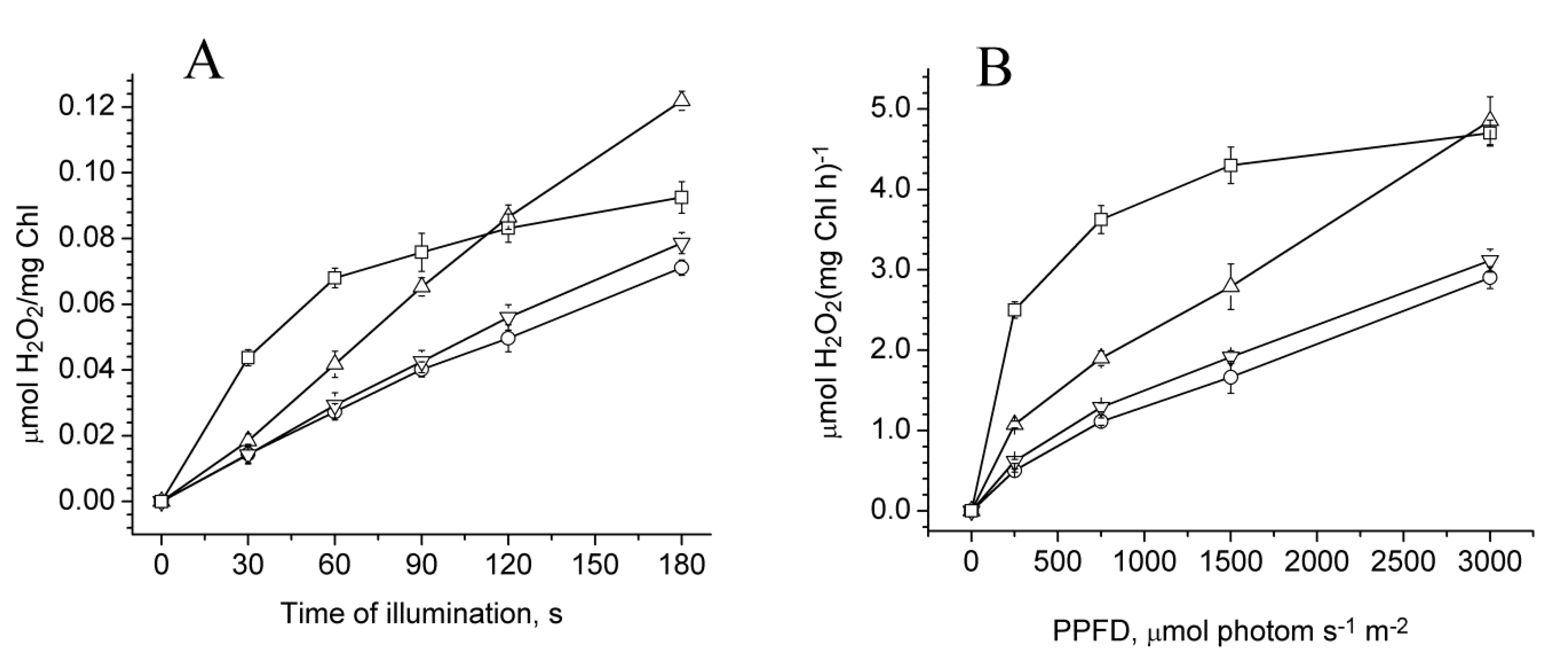 Plants 08 00329 g002