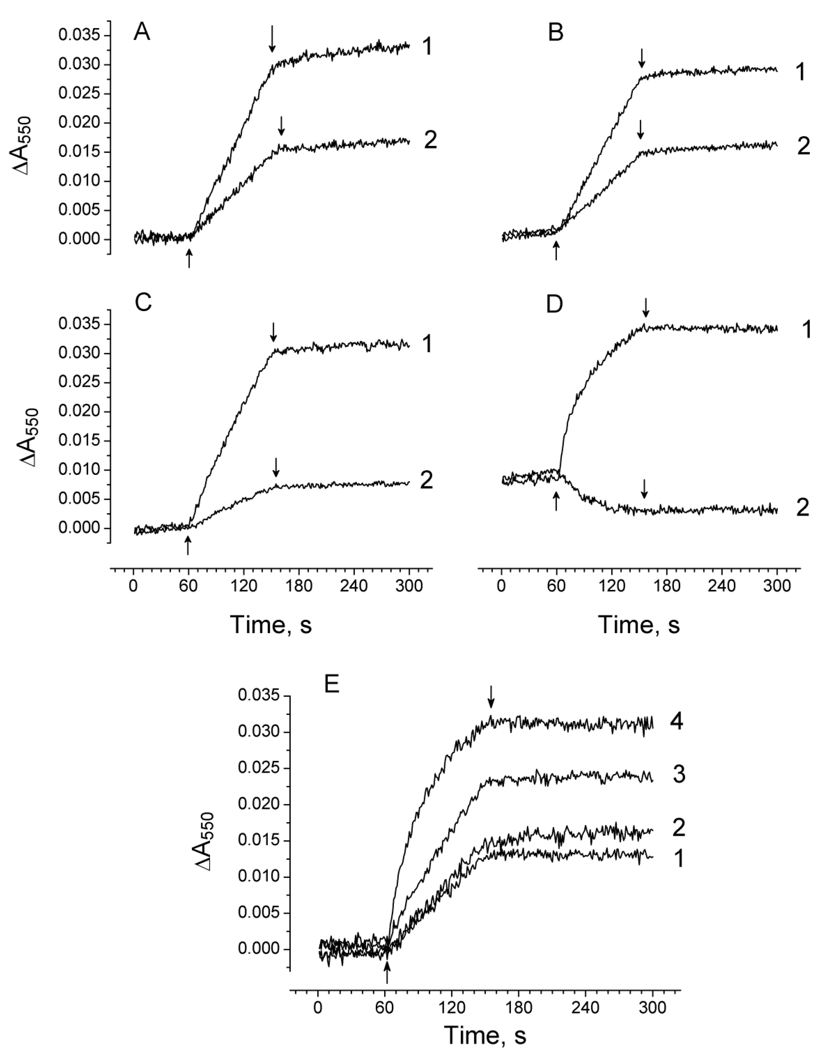 Plants 08 00329 g004