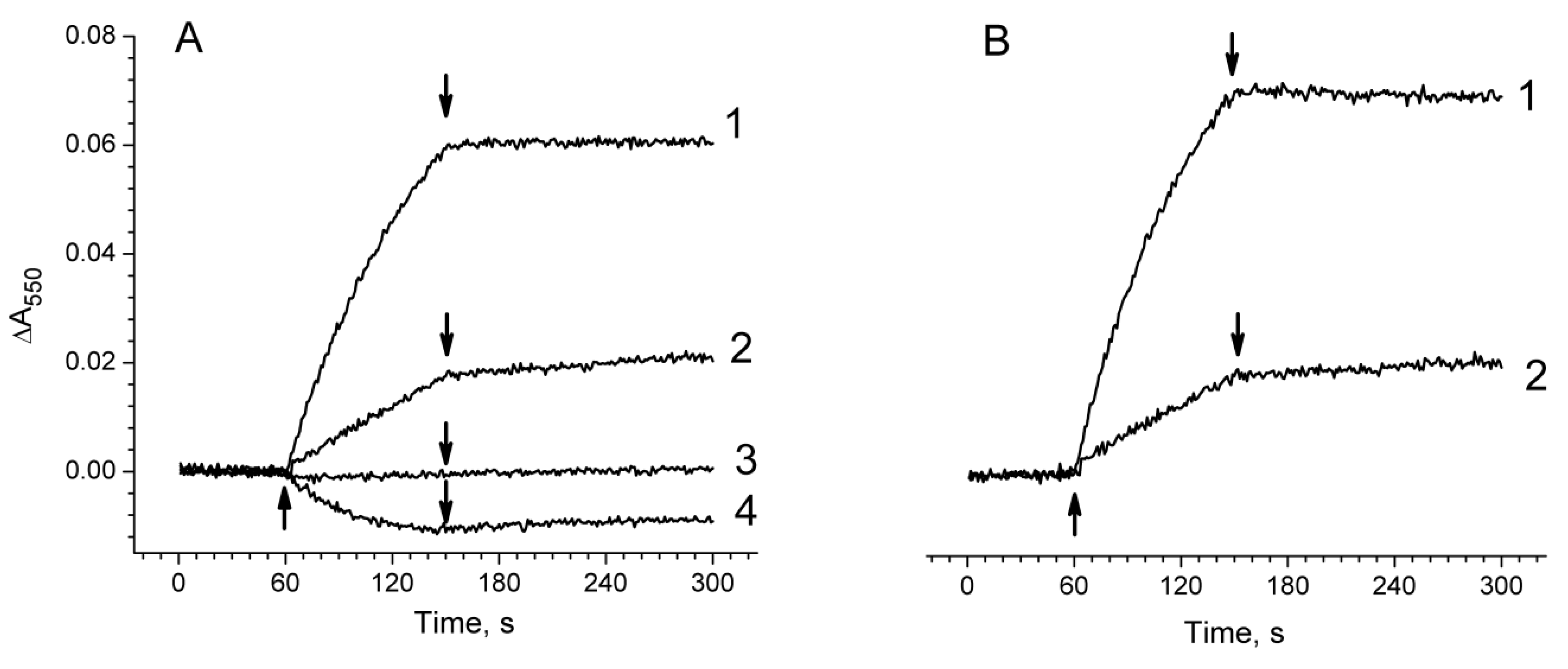 Plants 08 00329 g005