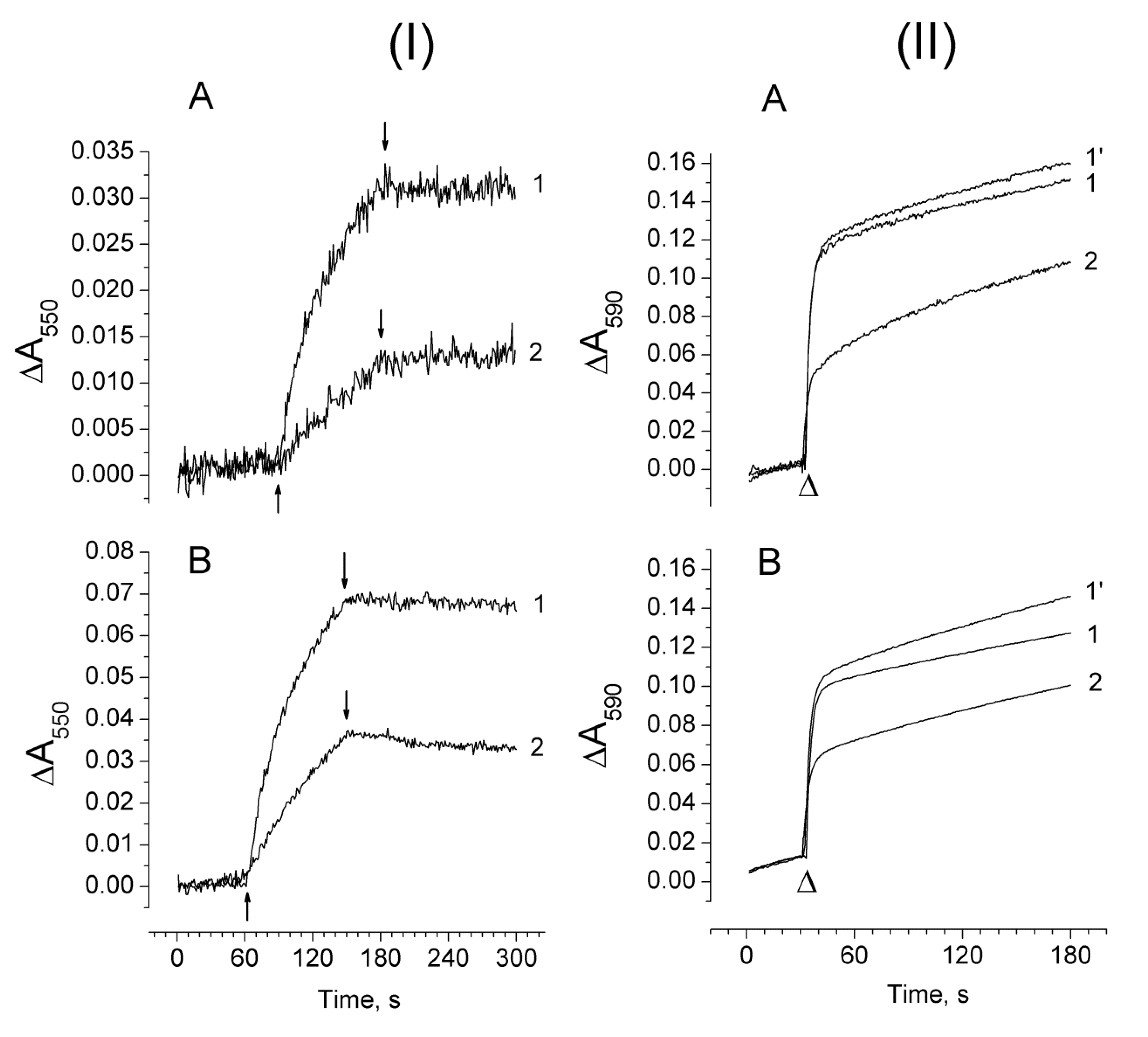 Plants 08 00329 g006