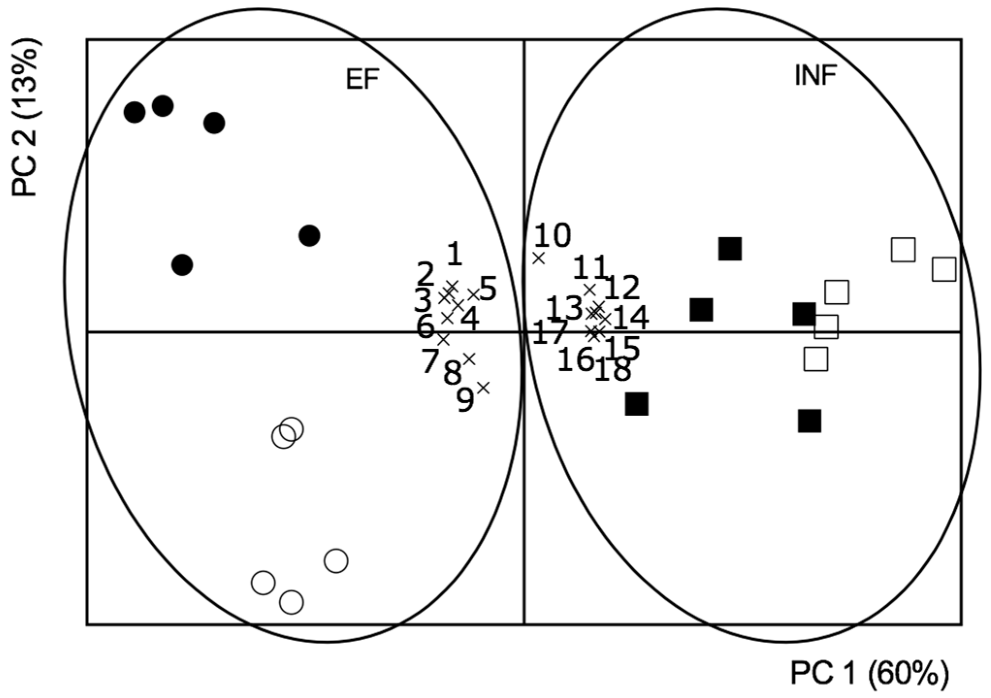 Plants 08 00348 g010