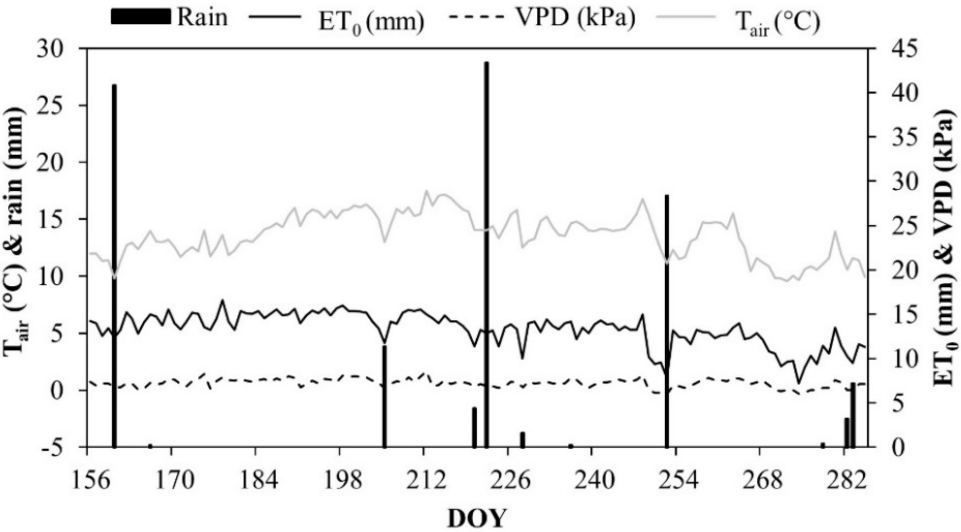 Plants 08 00423 g001