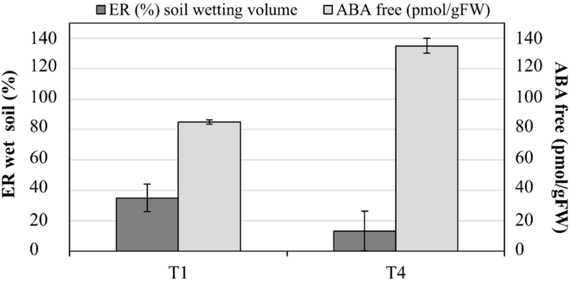 Plants 08 00423 g009